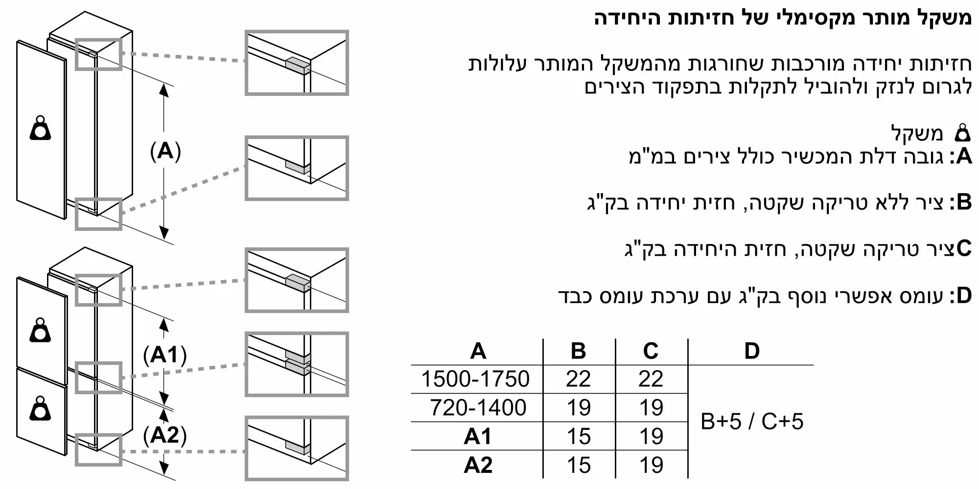 תמונה מס' 11 של המוצר KI81FHDD0