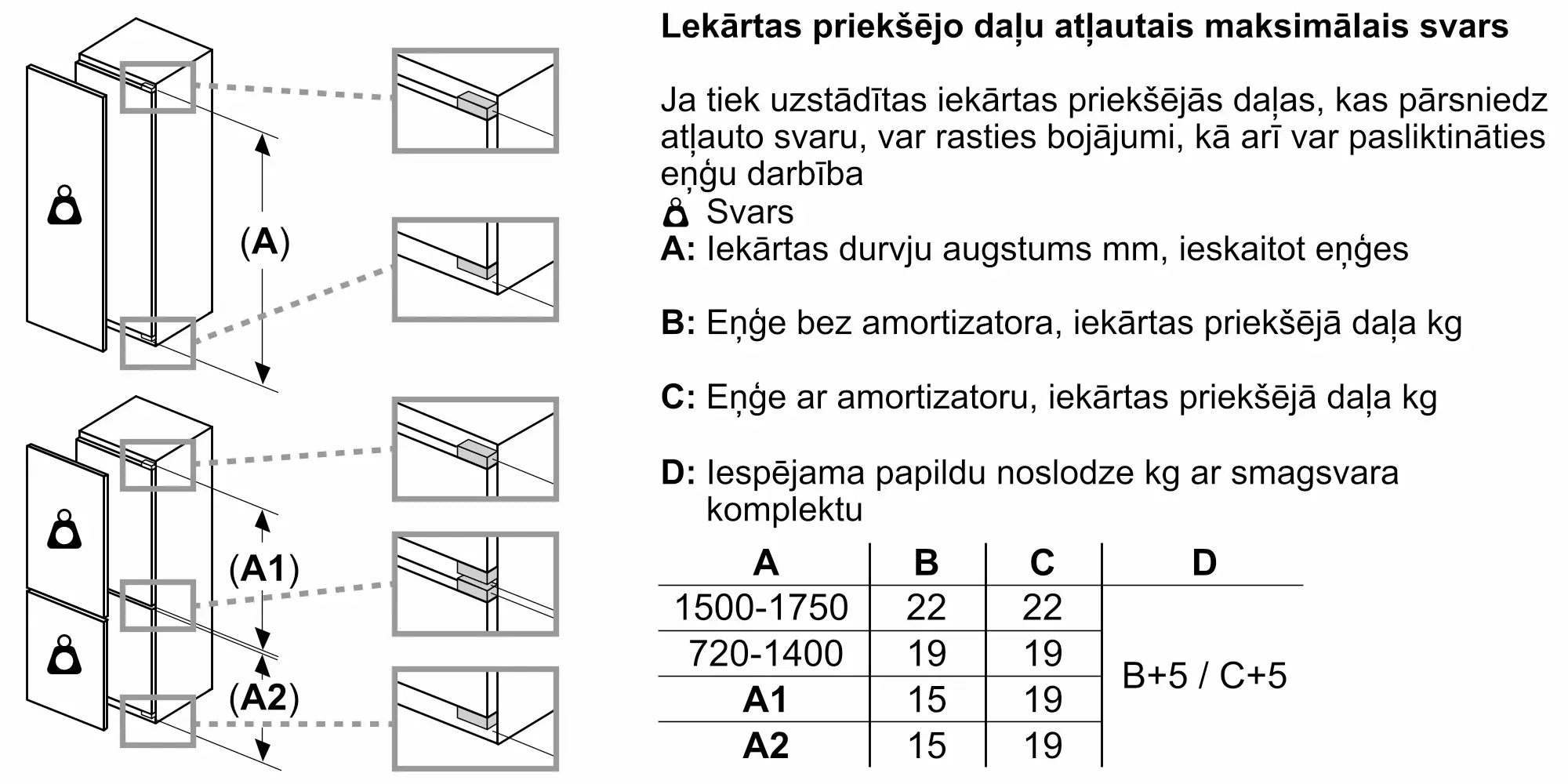 Foto Nr. 12 no produkta KIR81ADC0