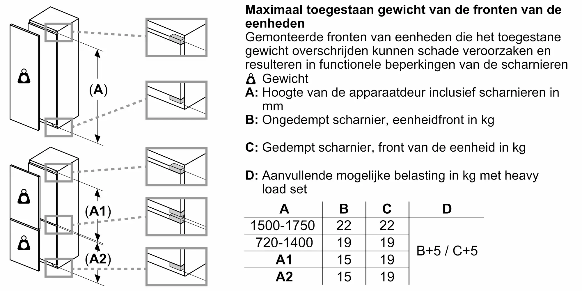 Foto nr. 15 van het product KIN86VFE0