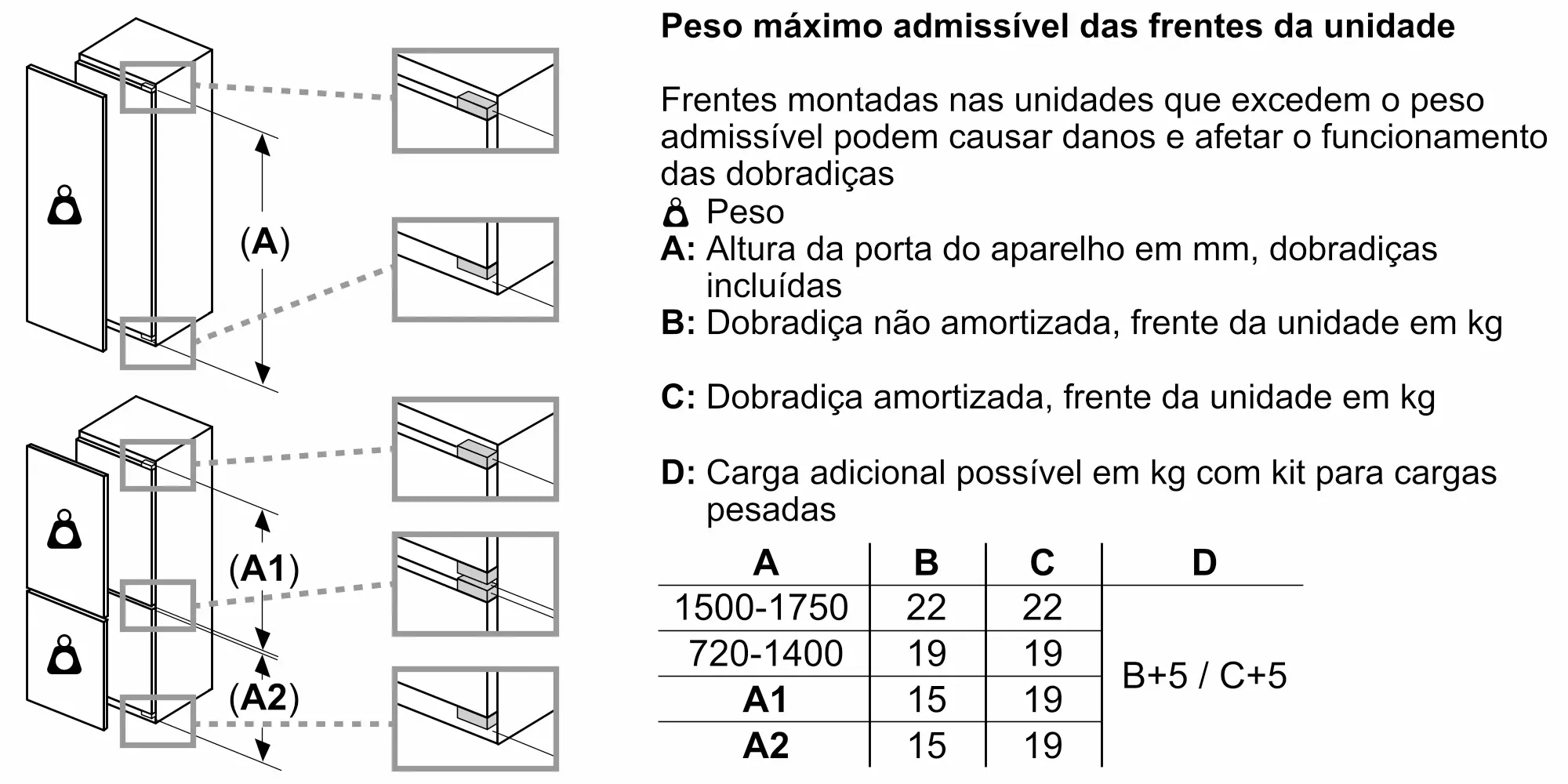 Foto Nº. 10 do produto KI81FHOD0