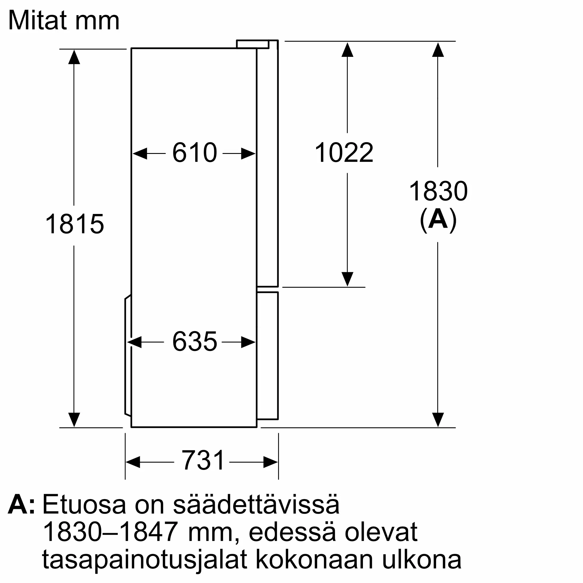 Kuva peukalo Nr. 15 tuotteesta