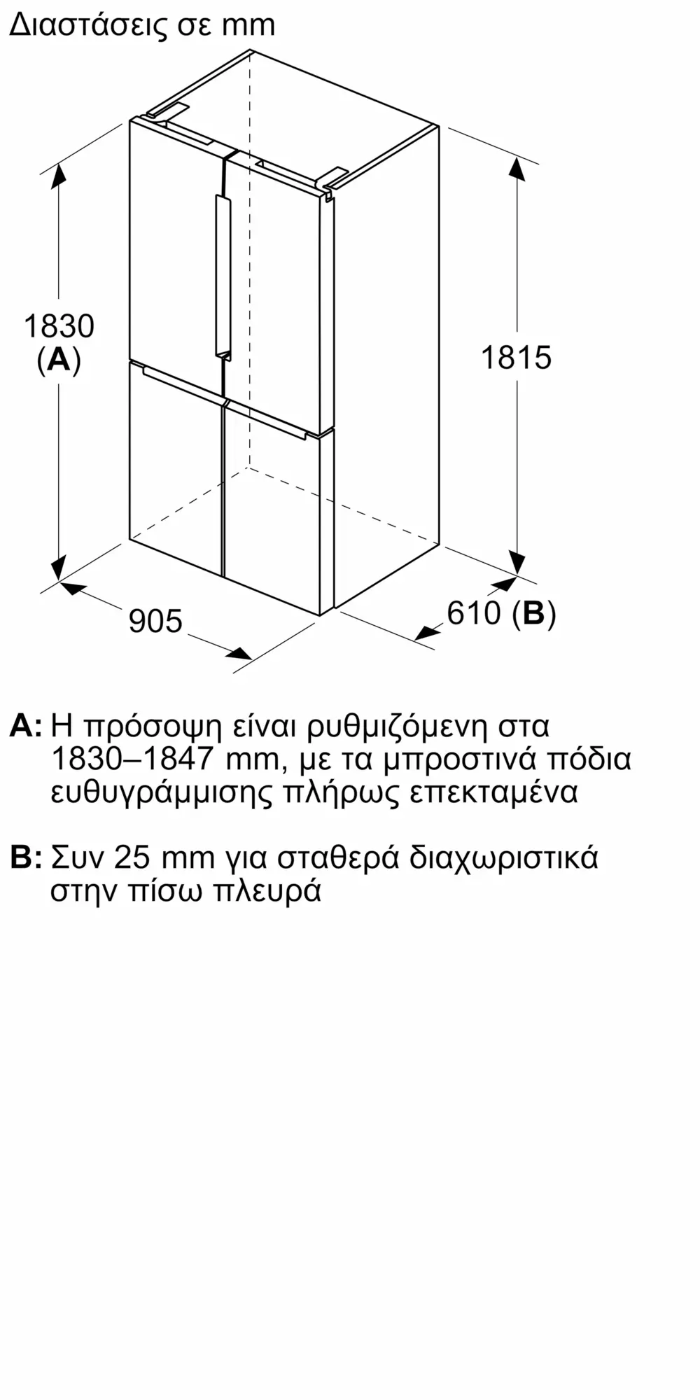 Φωτογραφία Nr. 18 του προϊόντος KFN96AXEA