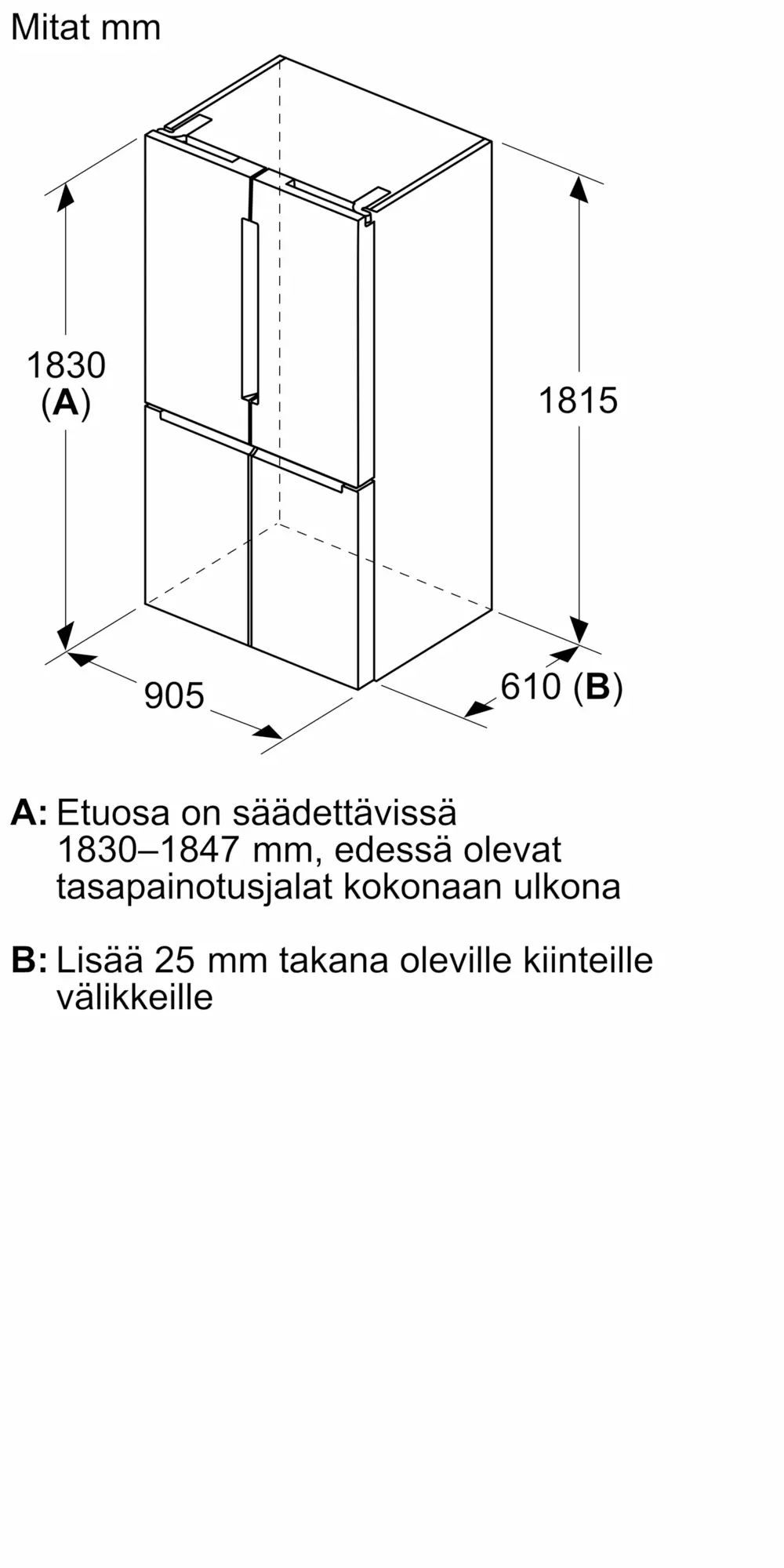 Kuva peukalo Nr. 15 tuotteesta