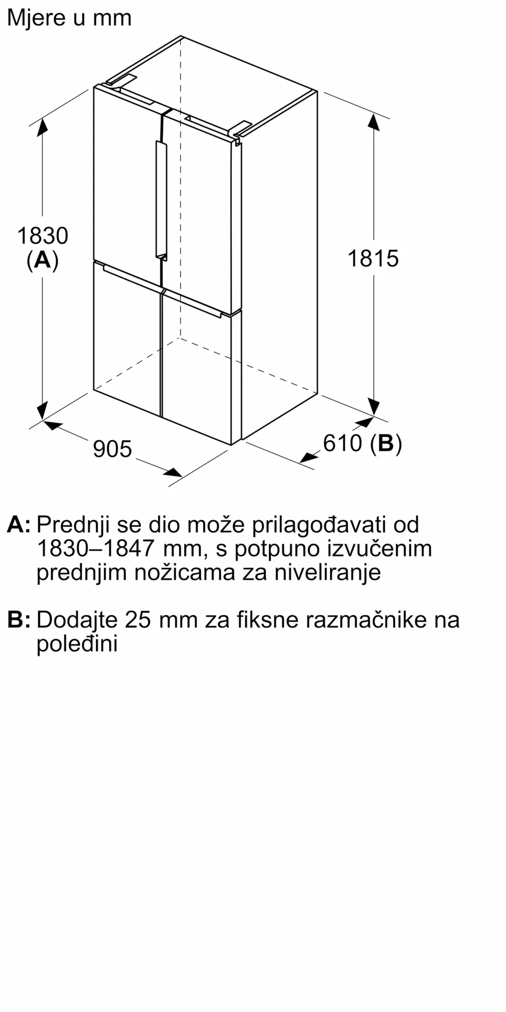 Minijatura fotografije br. 15 proizvoda