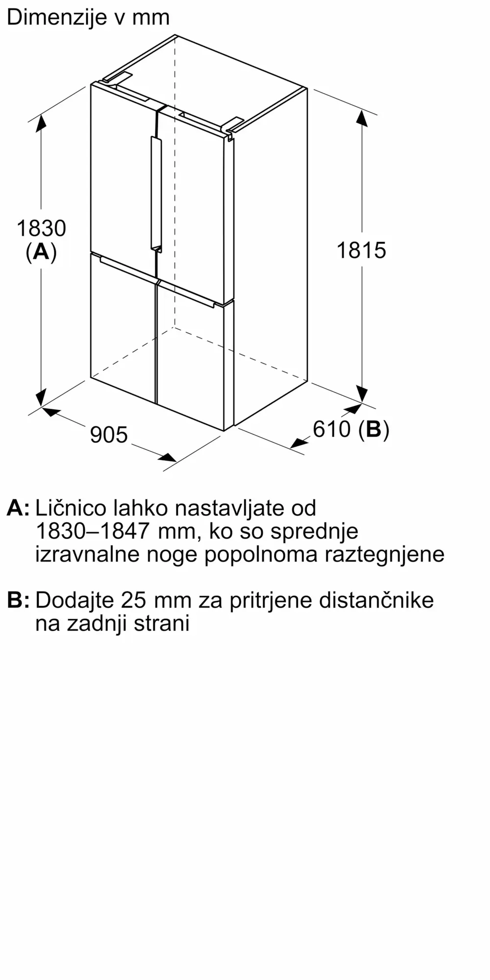 Prikazna slika št. 15 produkta