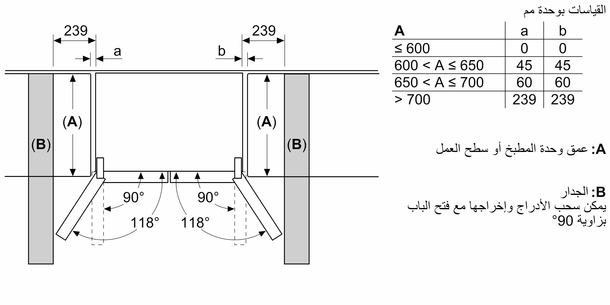 الصورة رقم 14 للمنتج KFI96APEA