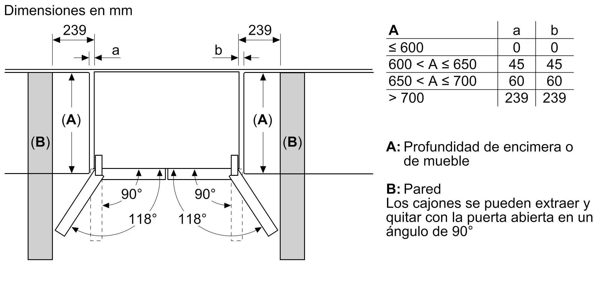 Foto número 14 del producto KFN96VPEA