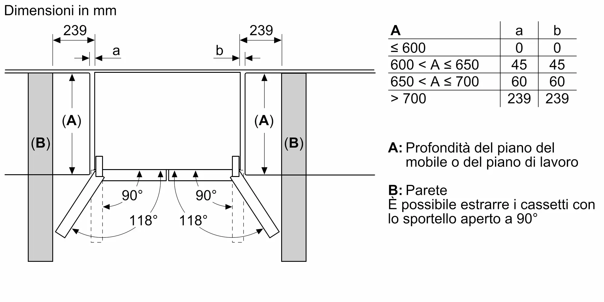 Foto Nr. 14 del prodotto KFN96VPEA