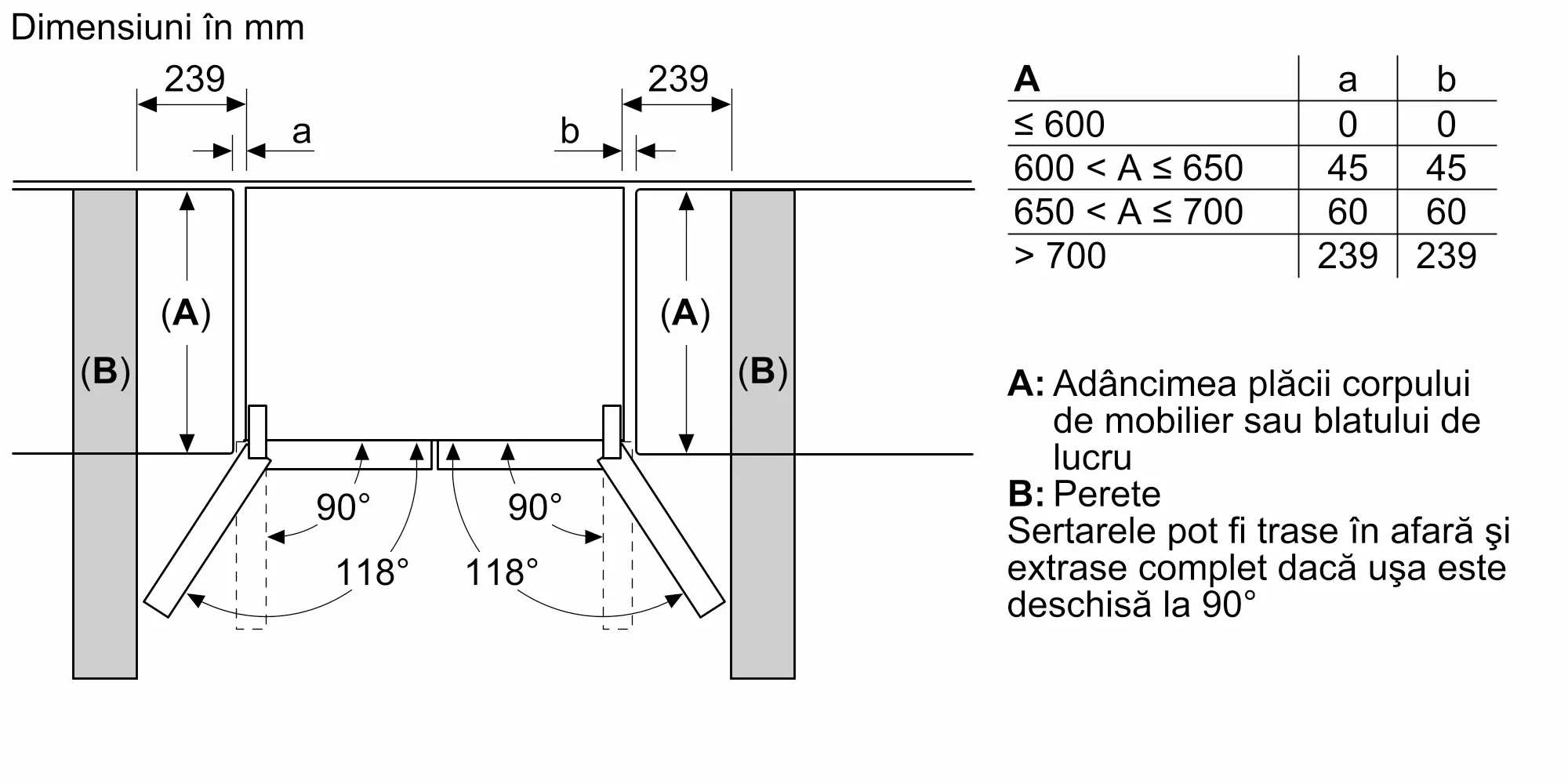 KFN96AXEA Combină frigorifică multi door | BOSCH RO