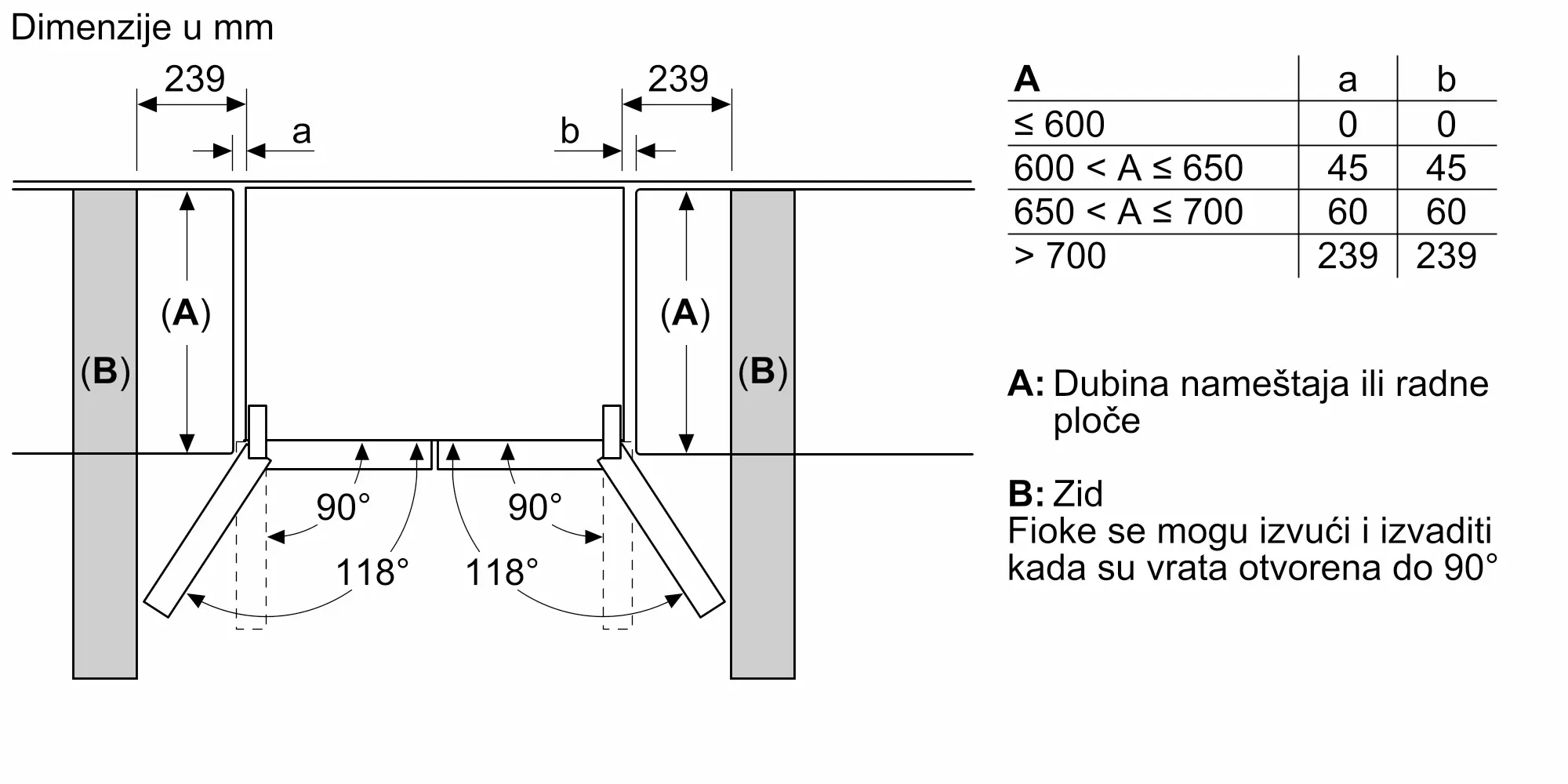 Fotografija Nr. 15 proizvoda KFN96AXEA