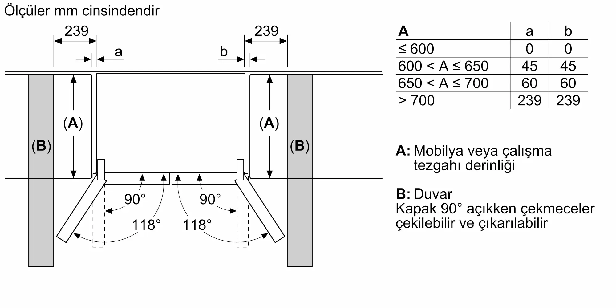 Ürün numarasının 14 ön izleme görseli