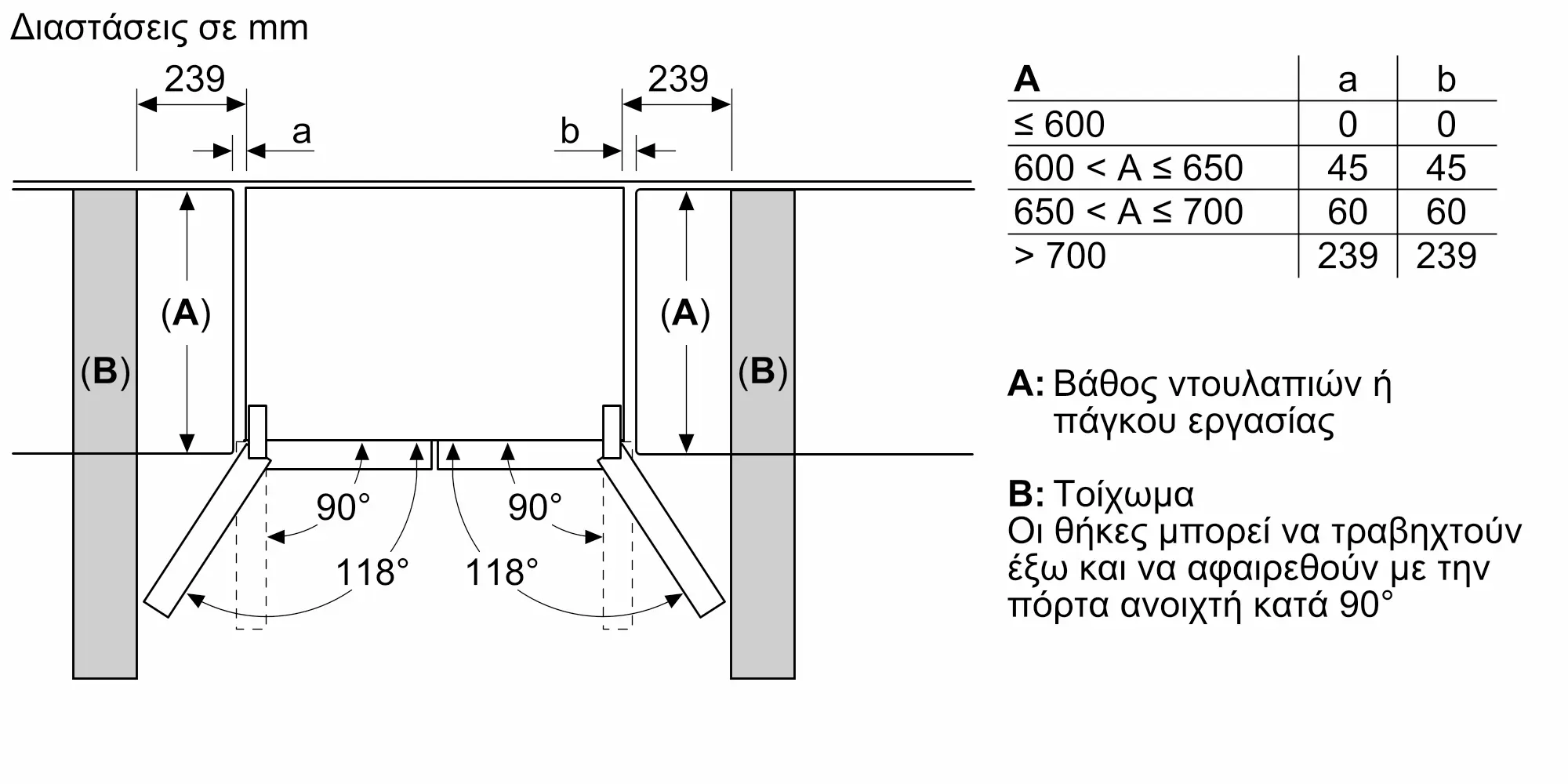 Φωτογραφία: 13 του προϊόντος KM3963XE0