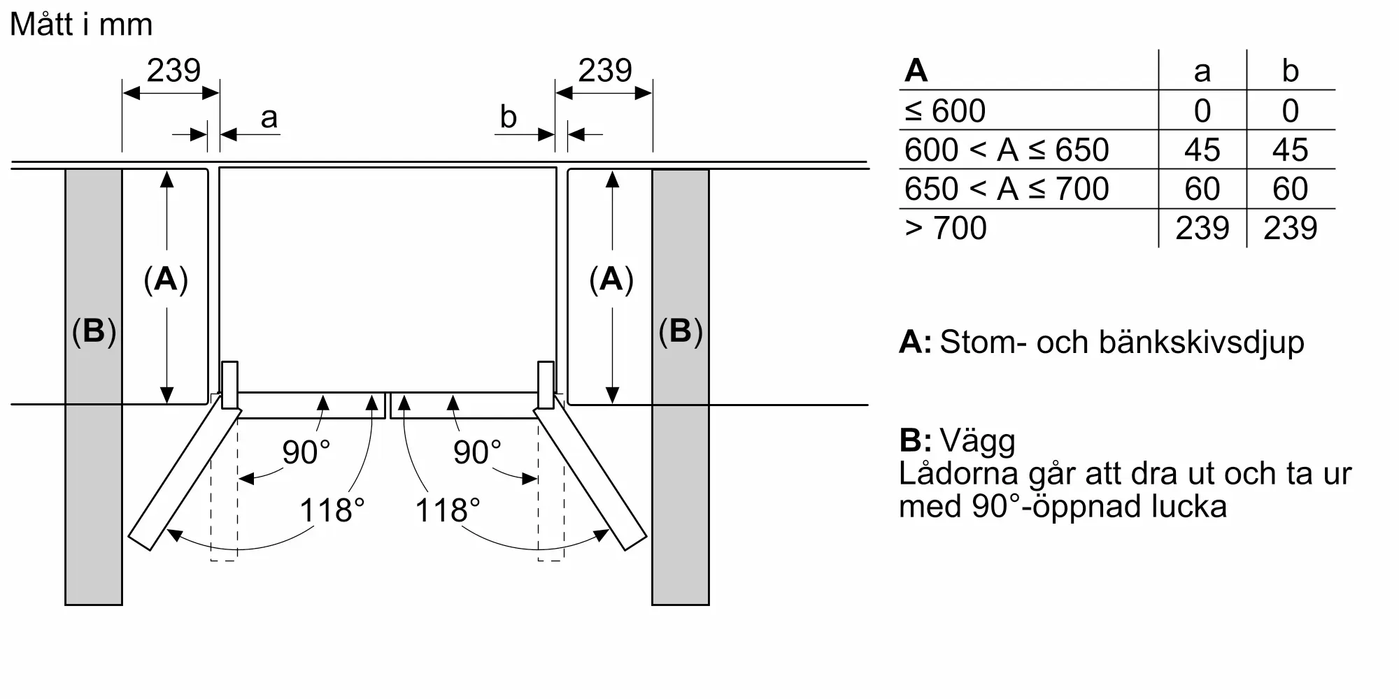 Bild 15 av produkten KF96NVPEA