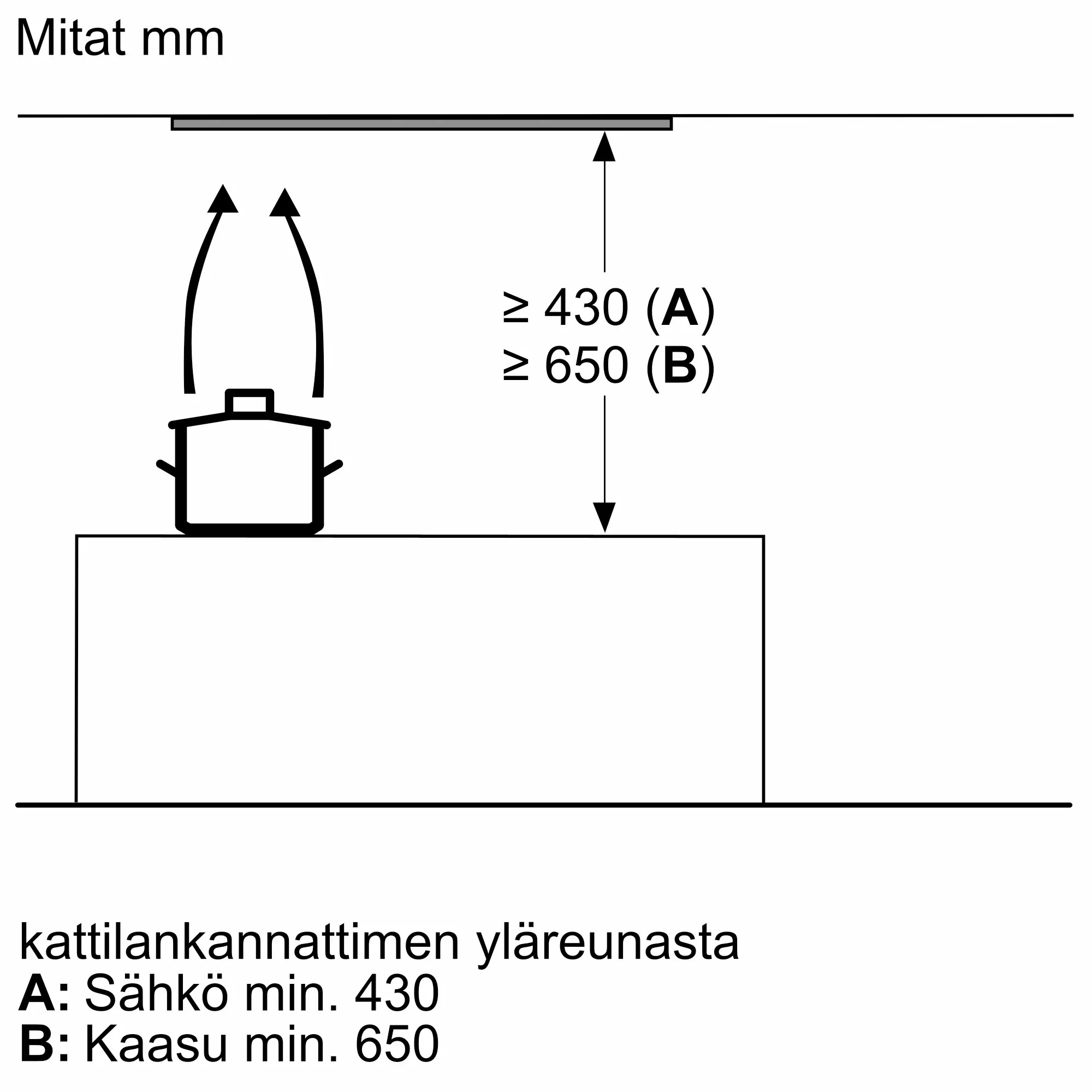 Kuva peukalo Nr. 11 tuotteesta