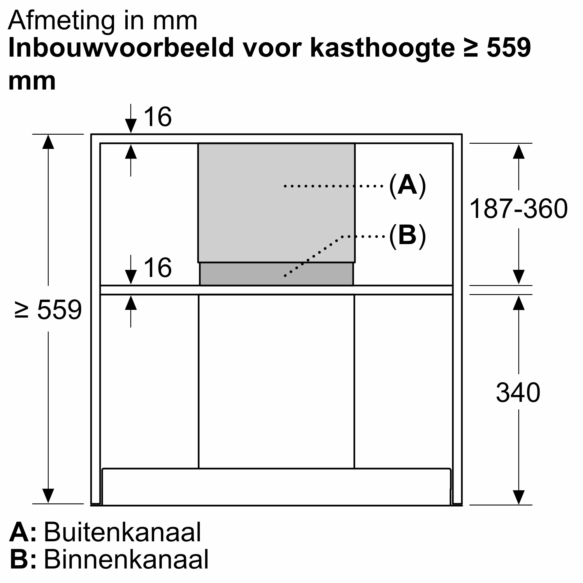 LZ11IBN62 Schachtverlenging | SIEMENS NL