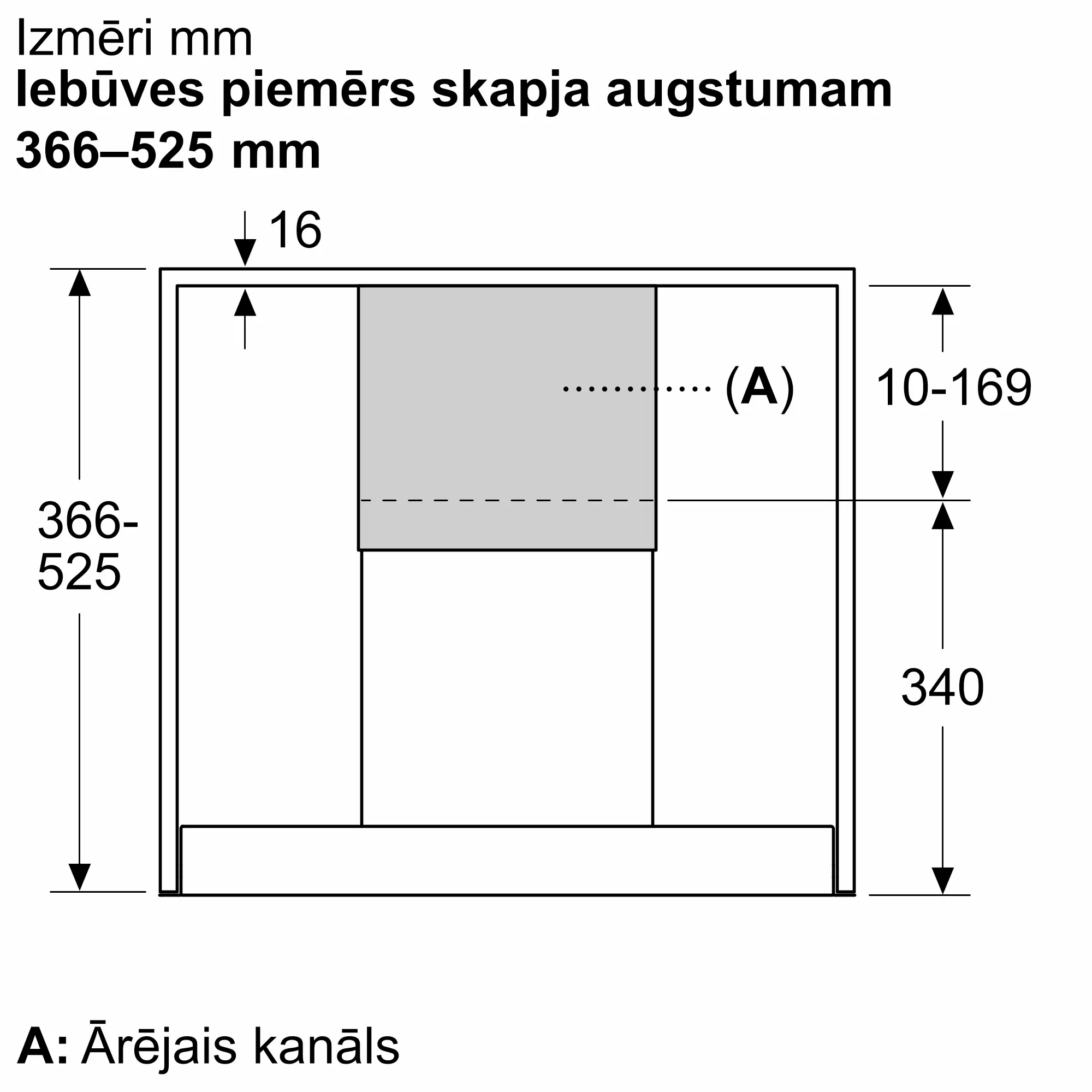 Foto Nr. 4 no produkta DWZ1IB6N2