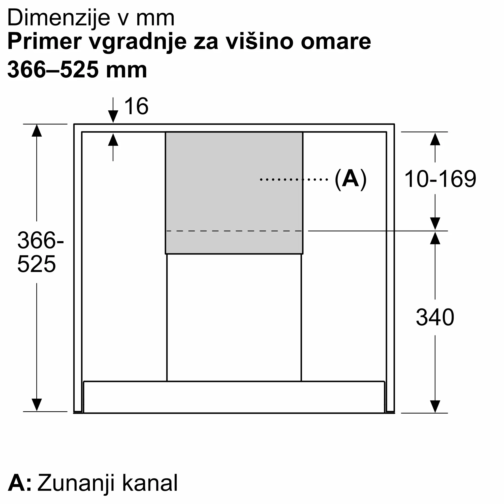Fotografija št. 4 produkta DWZ1IB6N2