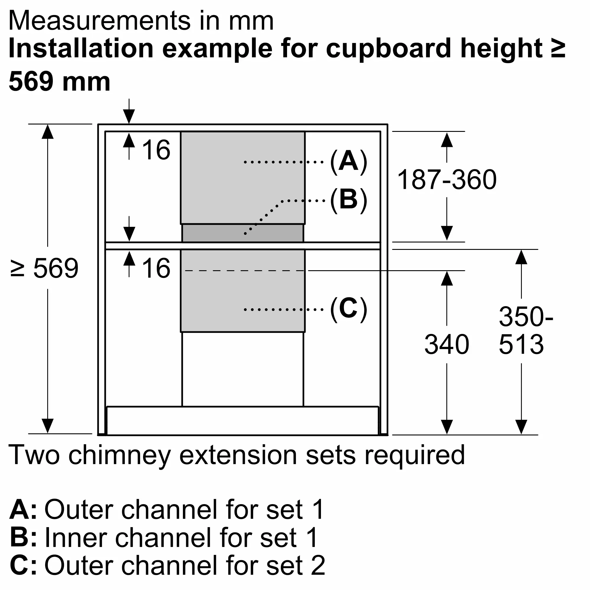 さっちんページ DWZ1IB6N1 Chimney extension | BOSCH GB