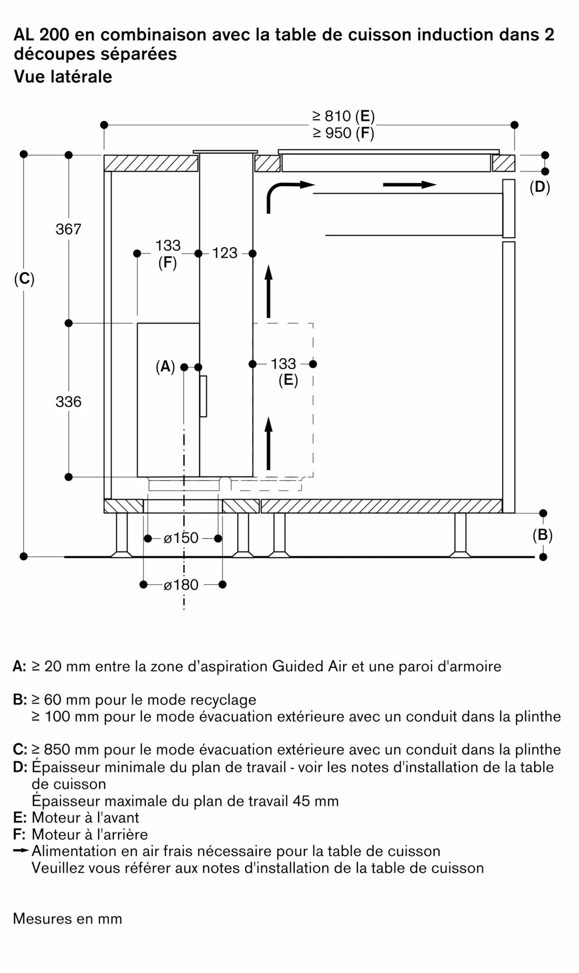 Photo du pouce n° 15 du produit