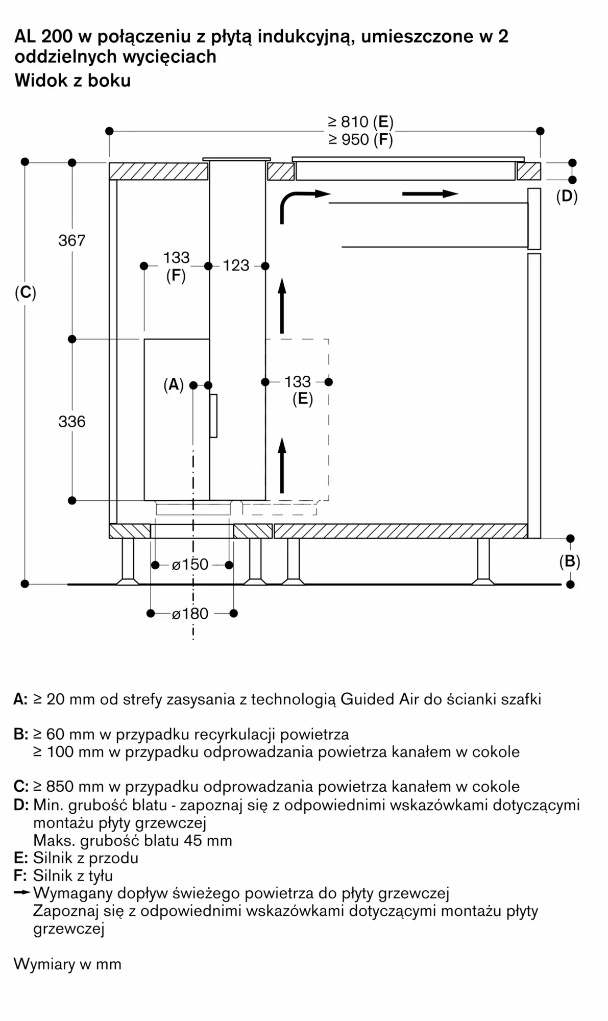 Zdjęcie Nr. 19 produktu AL200190