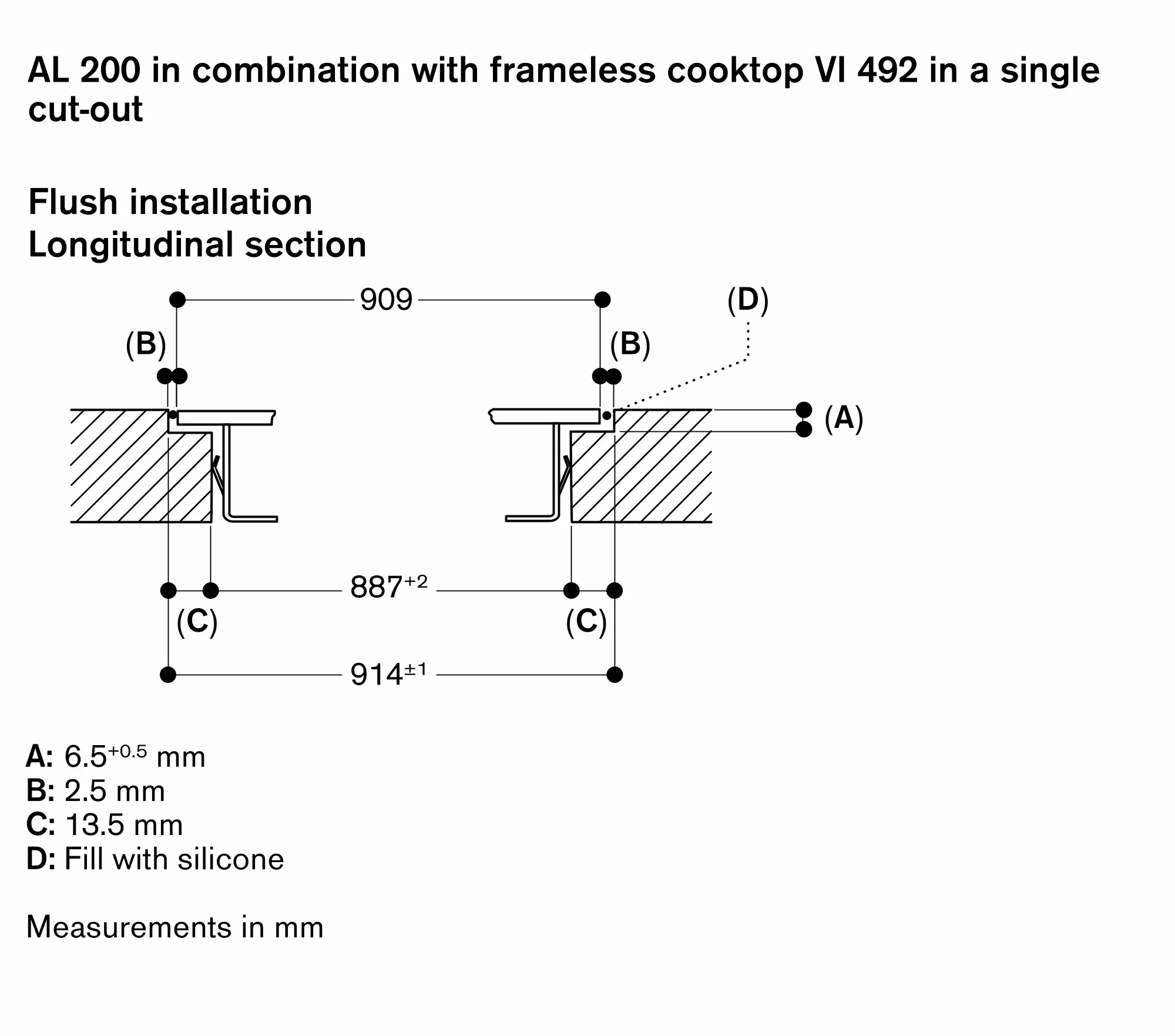 Photo Nr. 16 of the product AL200190