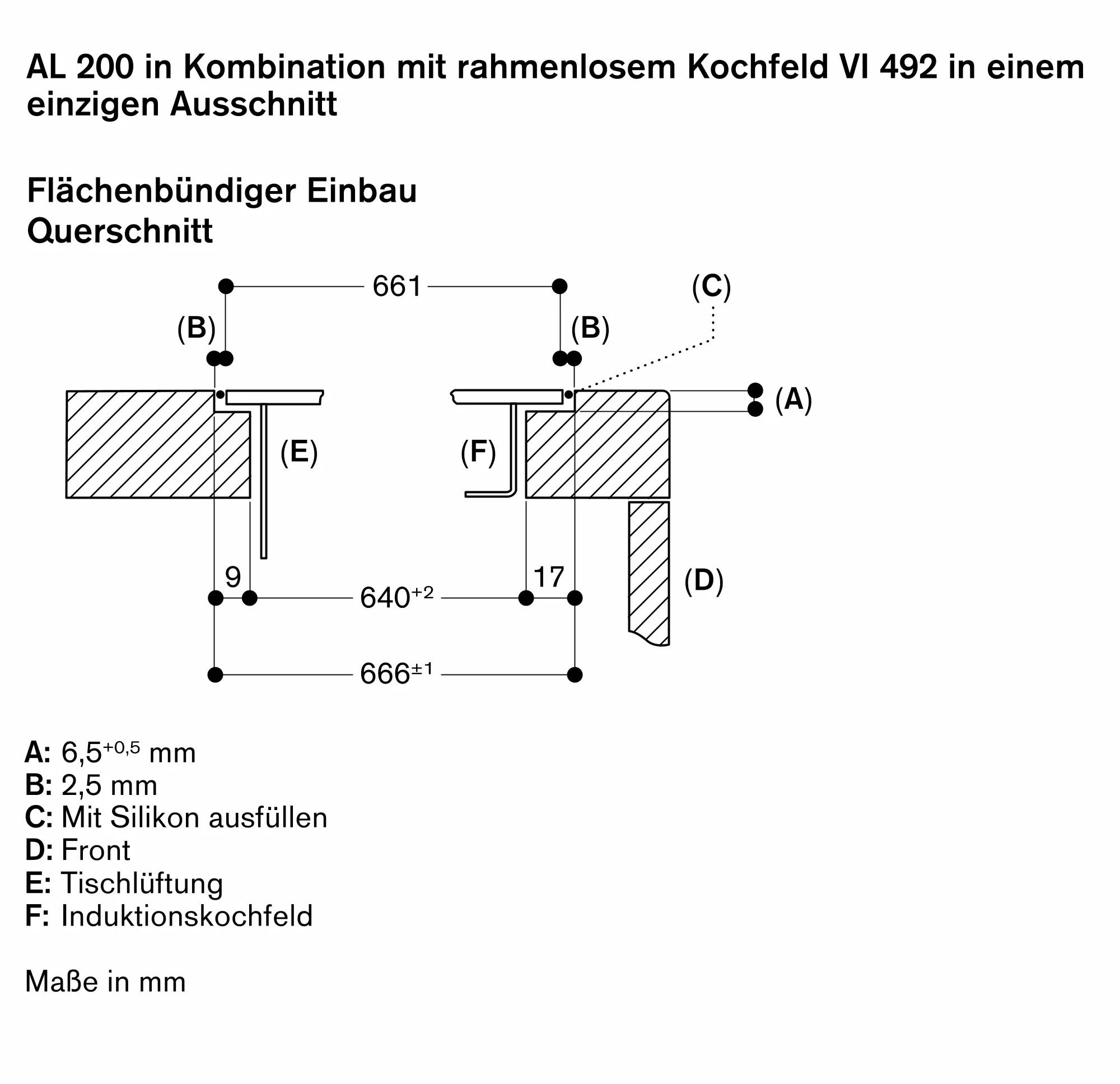 Foto Nr. 16 des Produkts AL200190