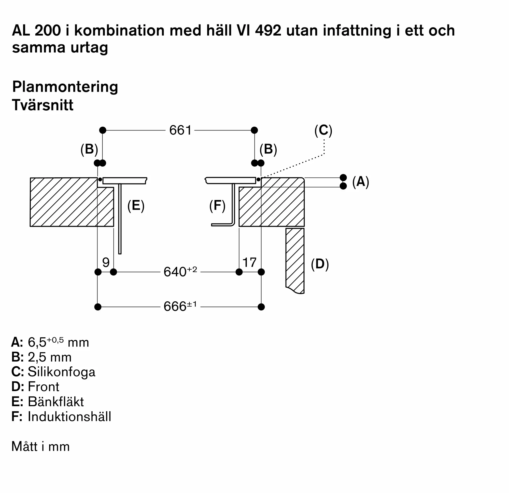 Foto 22 av produkten AL200190