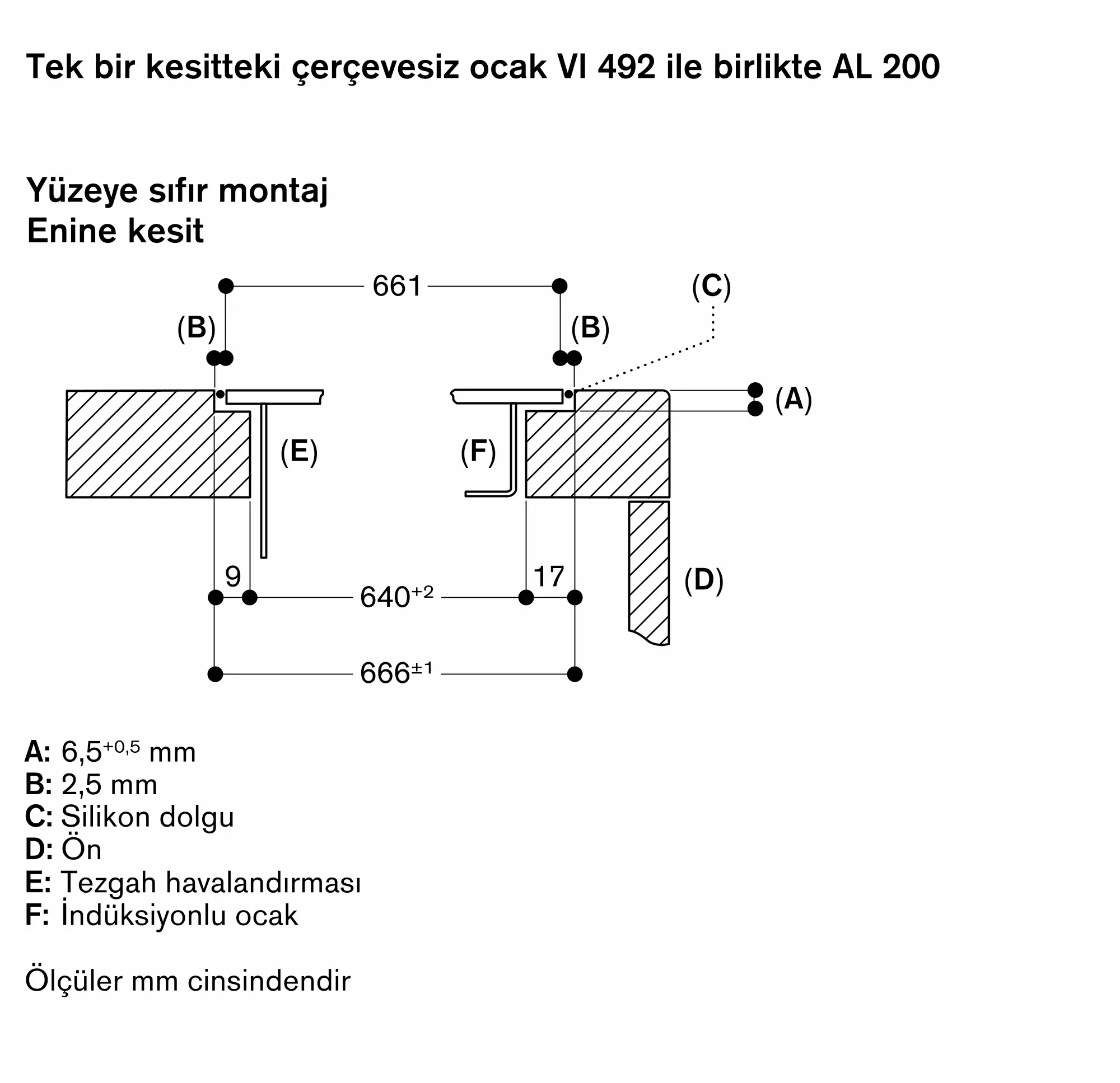 Photo Nr. 22 /Ürününün AL200190