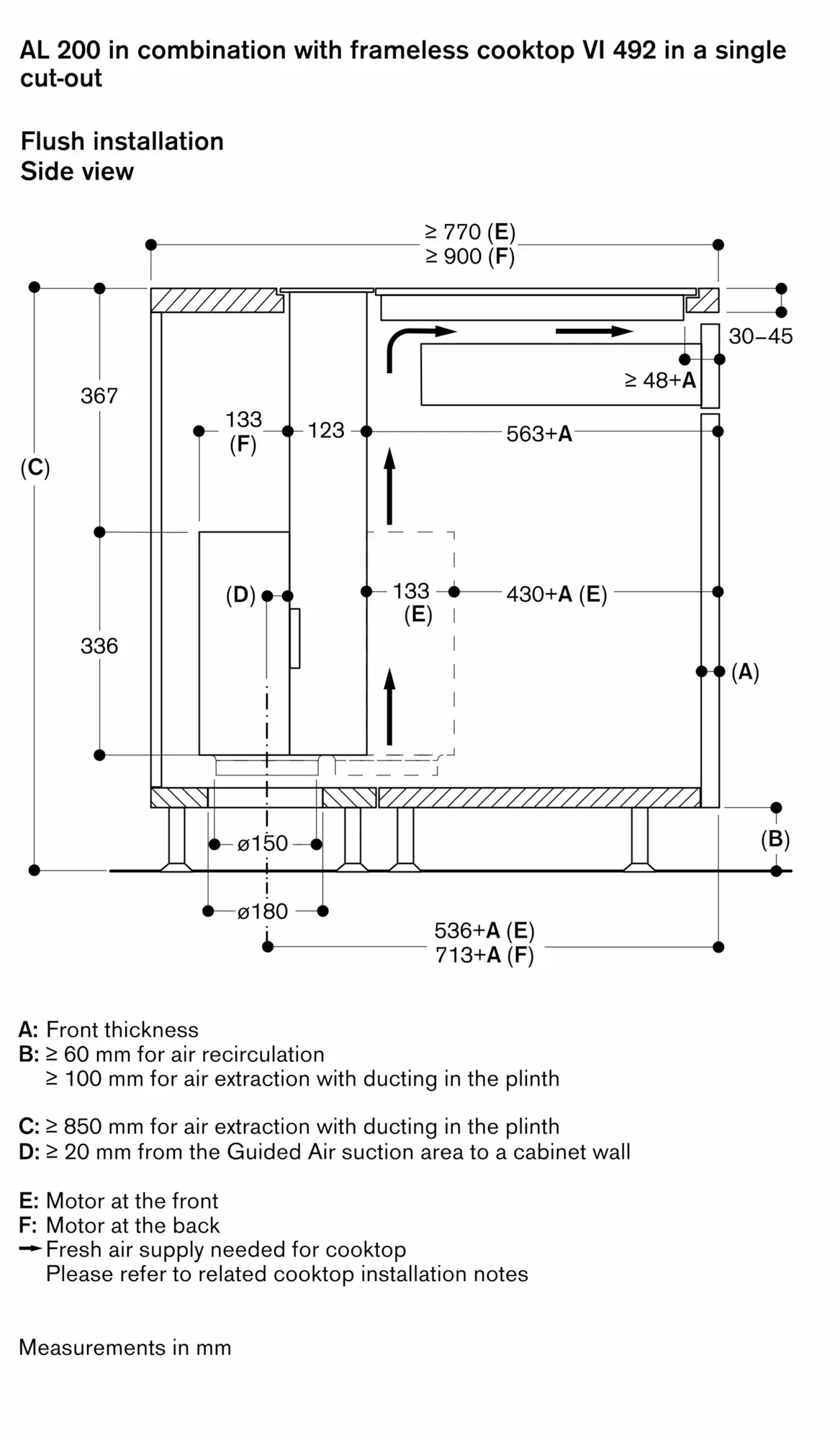 Photo Nr. 18 of the product AL200190