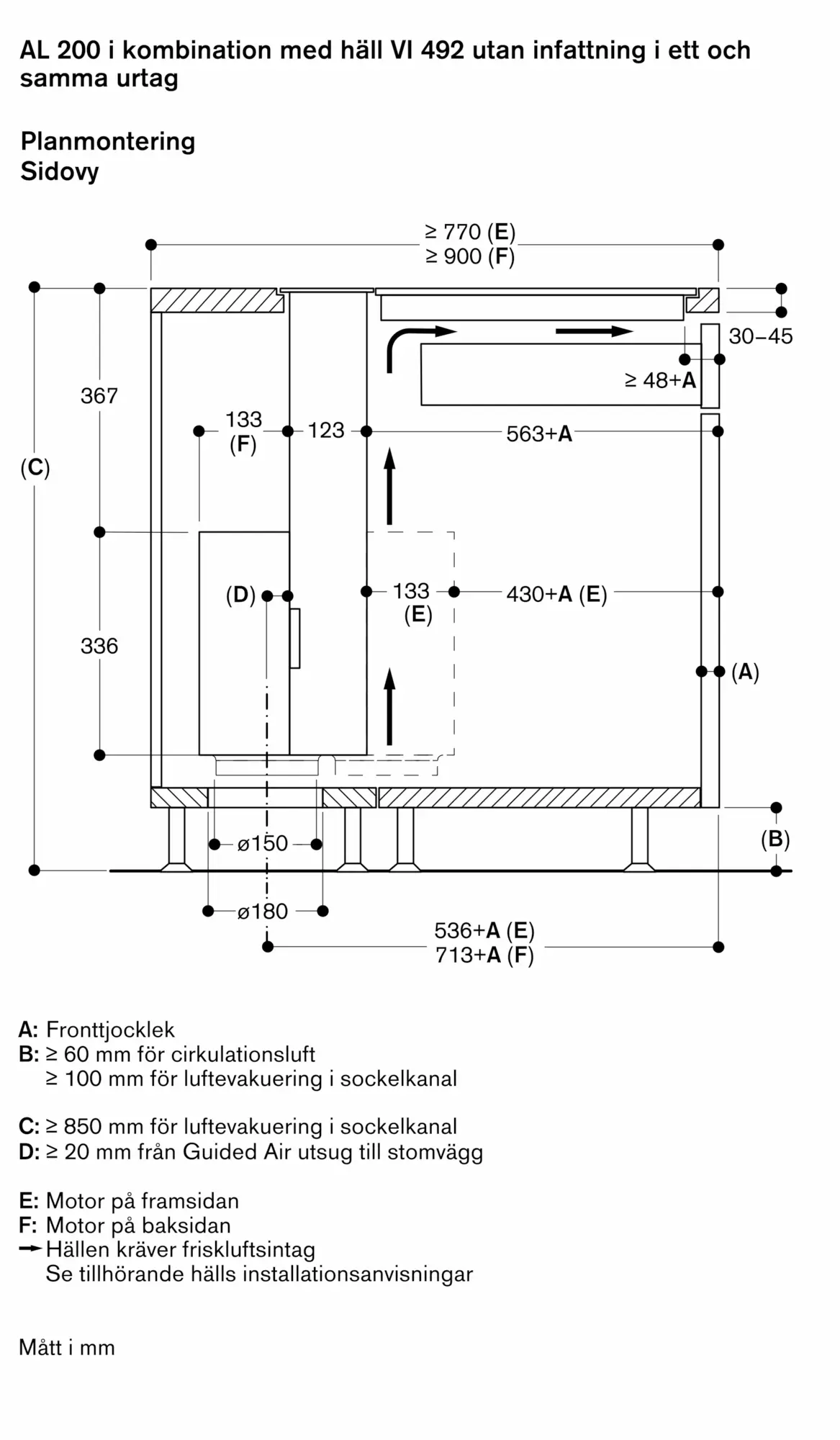 Foto 23 av produkten AL200190