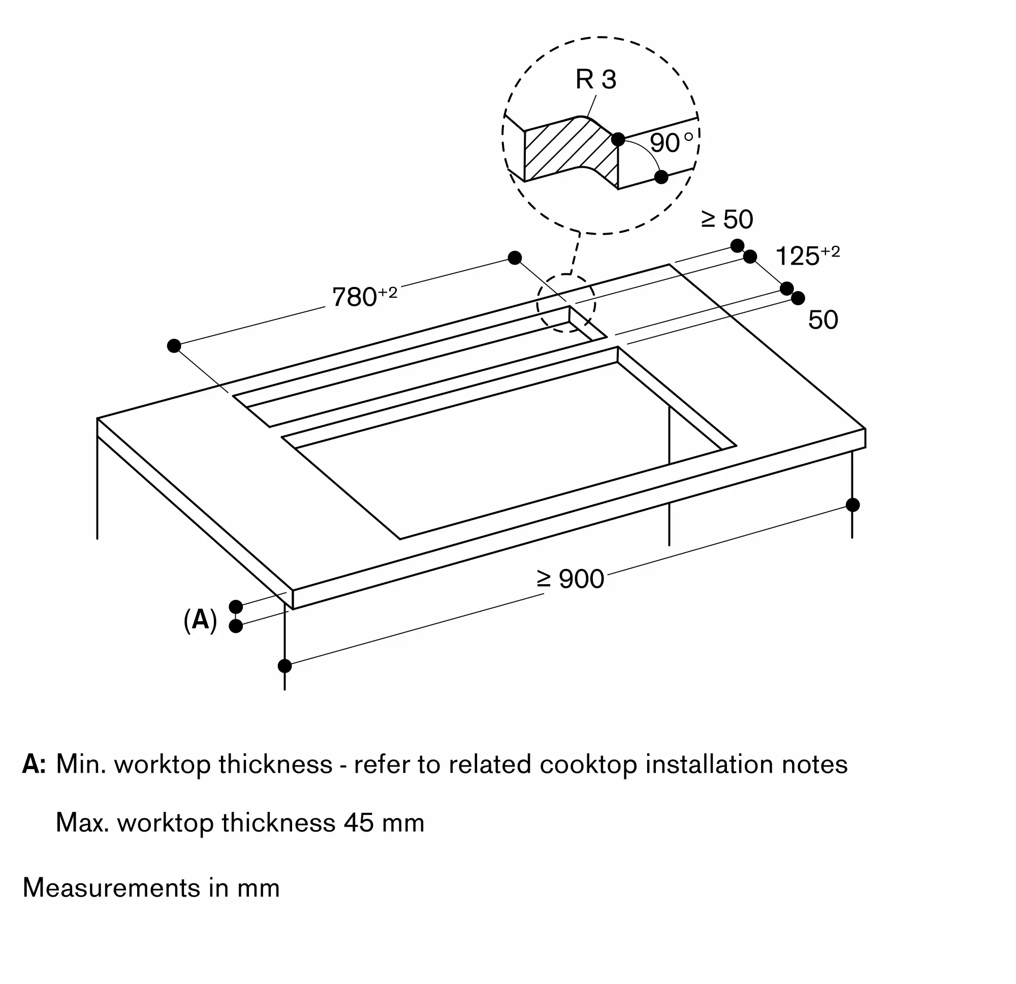 Photo Nr. 17 of the product AL200190