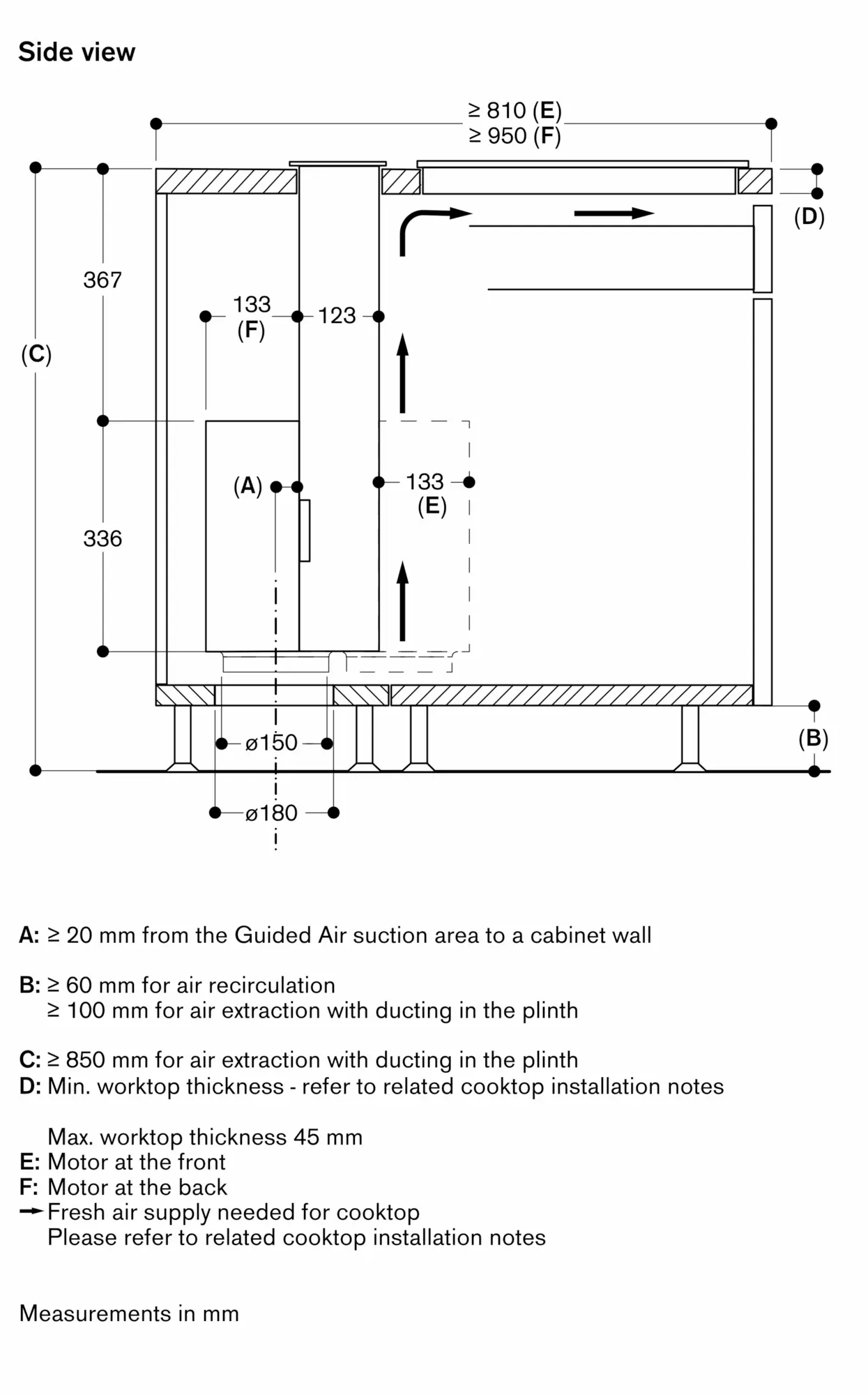 Photo Nr. 16 of the product AL200180