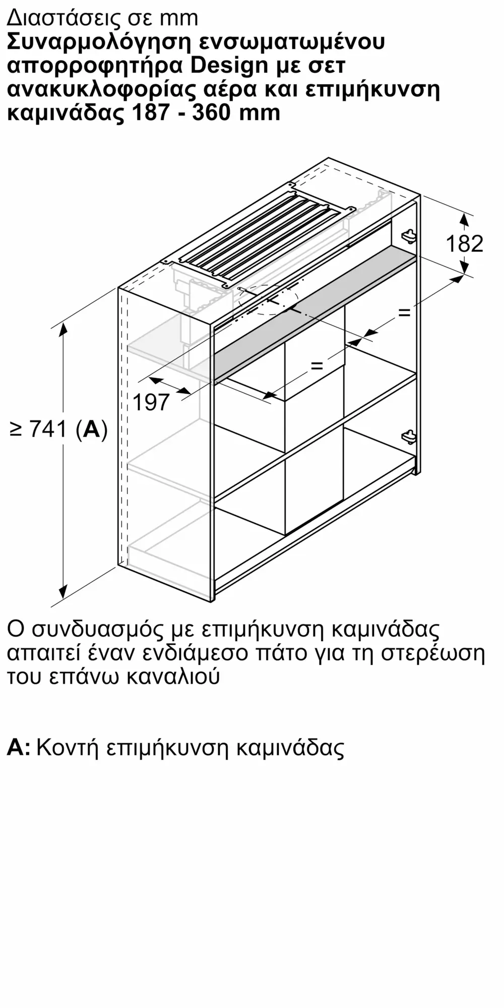 Φωτογραφία Nr. 15 του προϊόντος DWZ1IX1C6