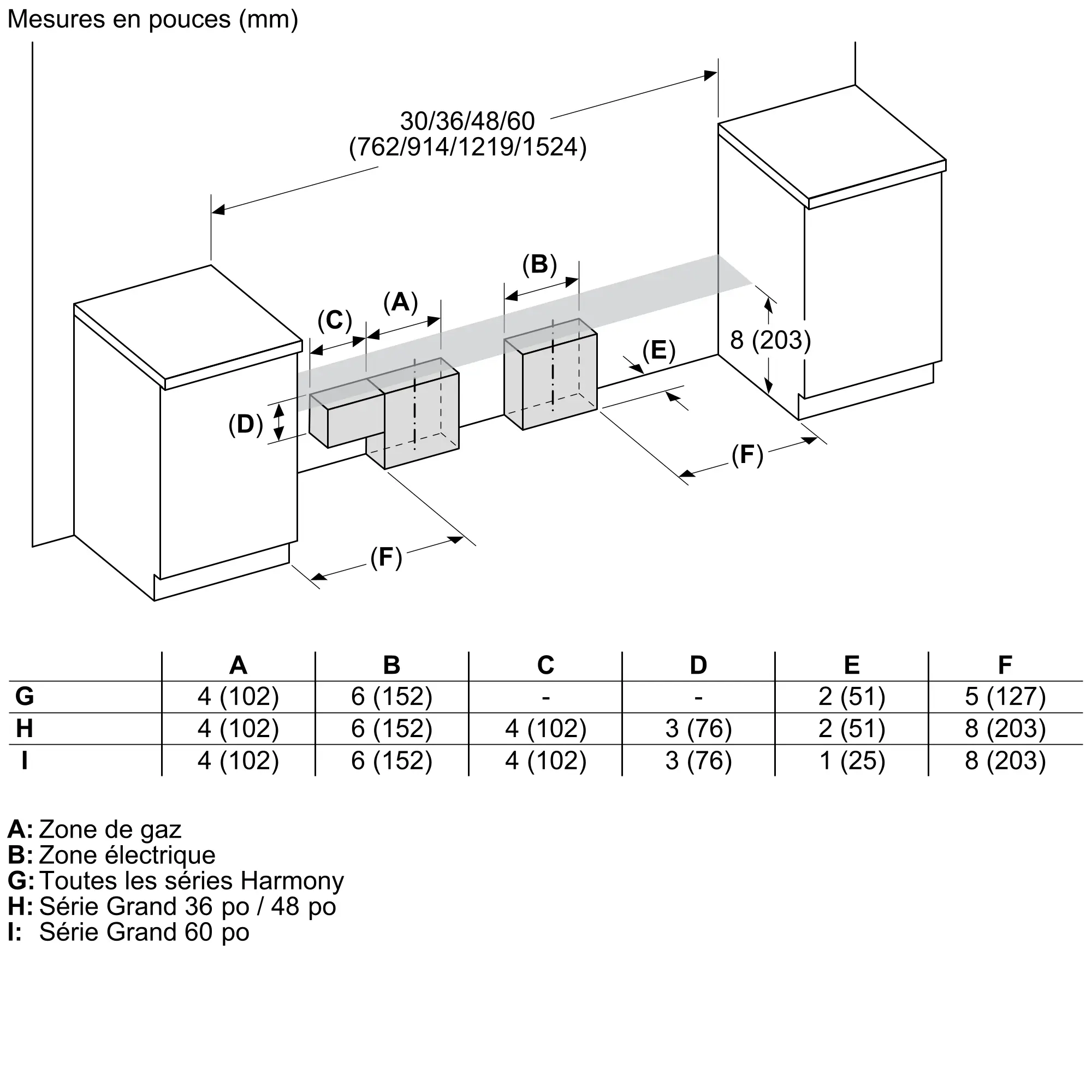 Photo n° 11 du produit