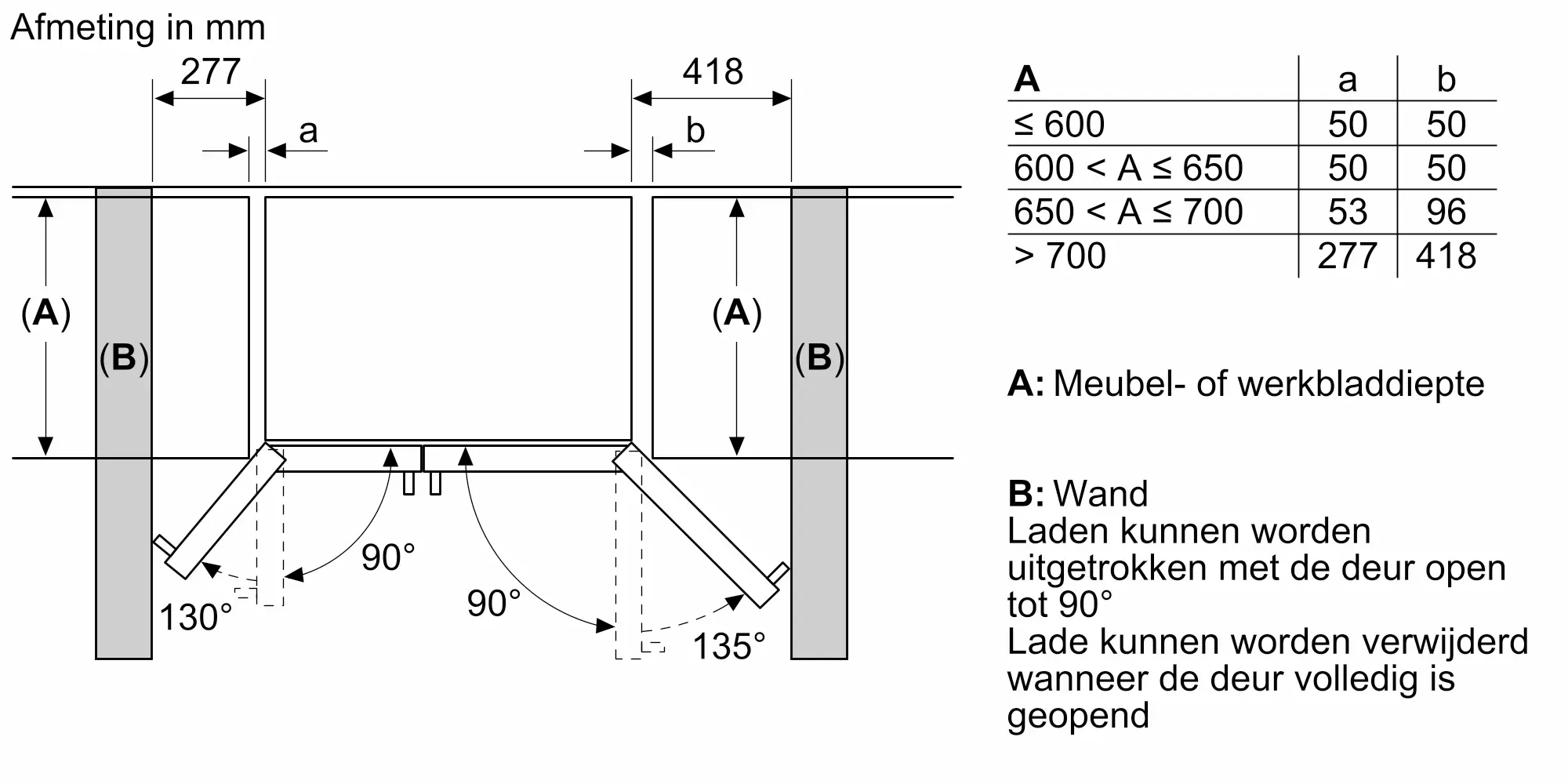 Foto-miniatuur nr. 13 van het product