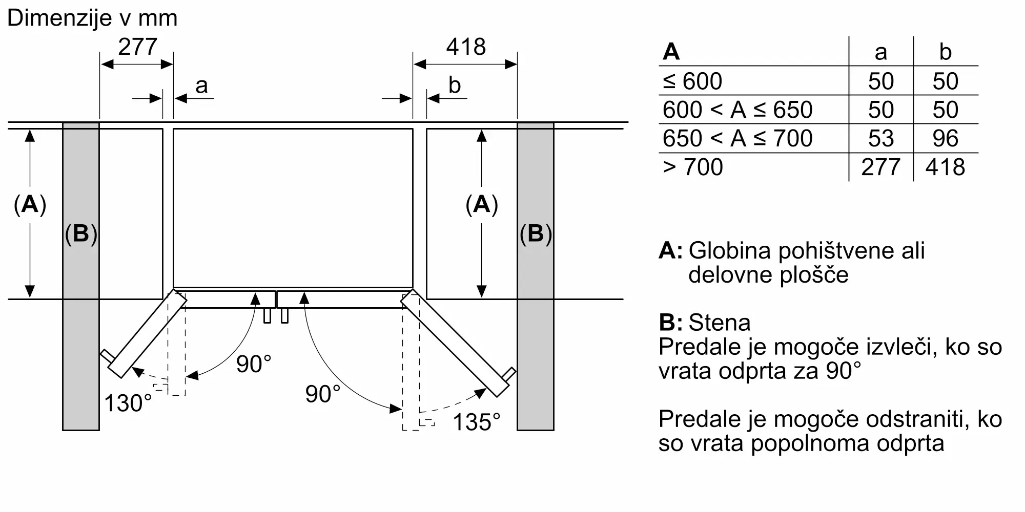 Prikazna slika št. 13 produkta