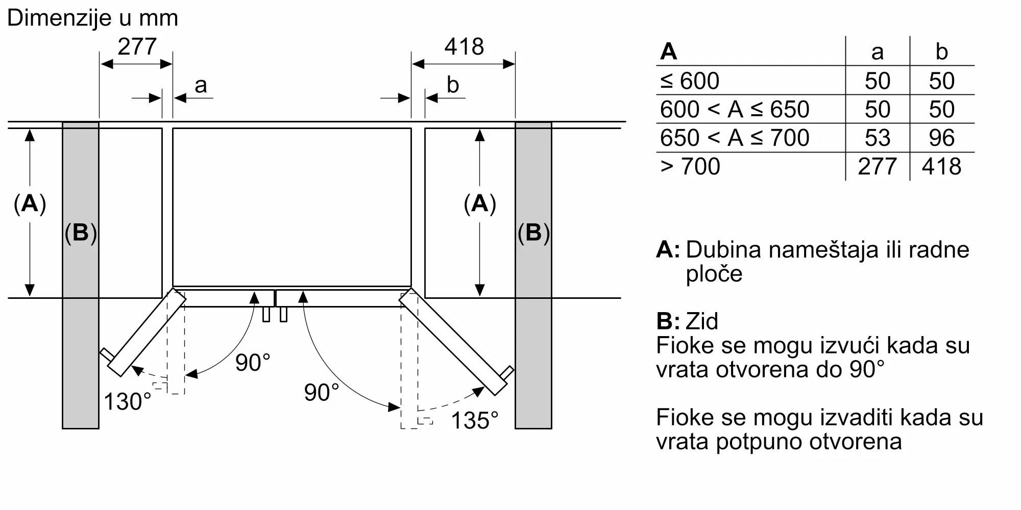 Foto palac Nr. 13 proizvoda