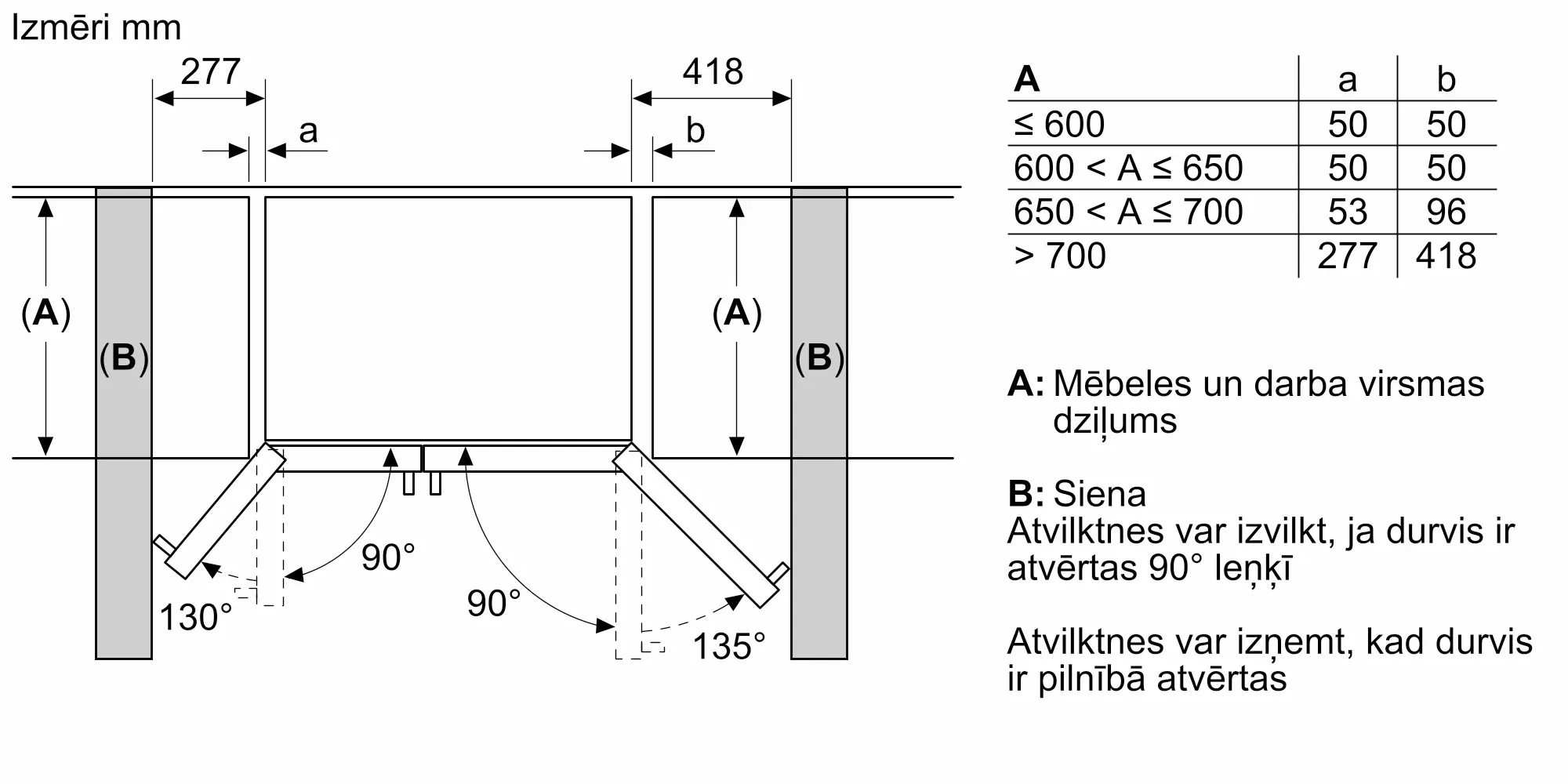 Produkta fotoīkšķis Nr. 12