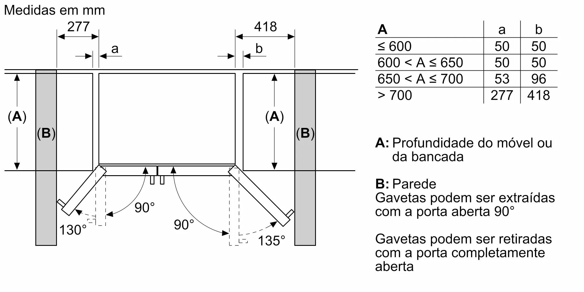 Foto thumb Nr. 11 do produto