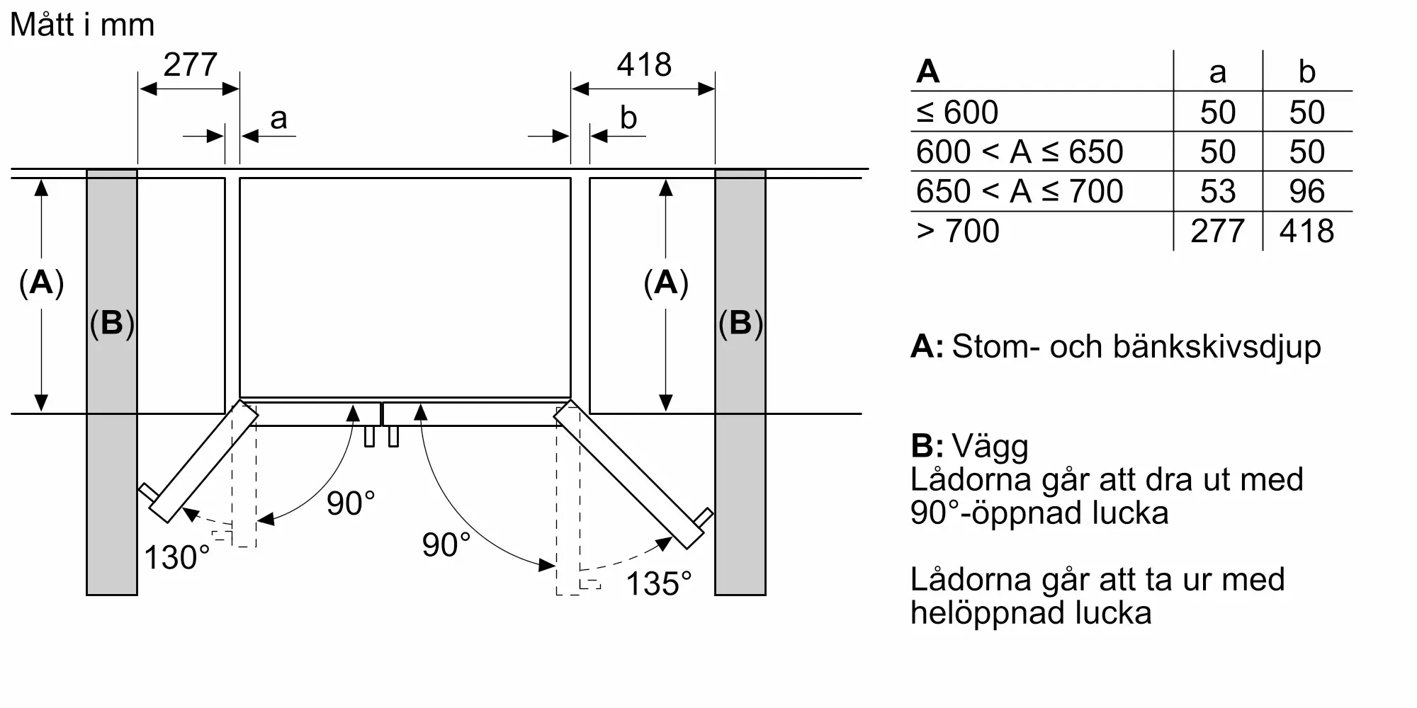 Miniatyrbild Nr. 12 av produkten
