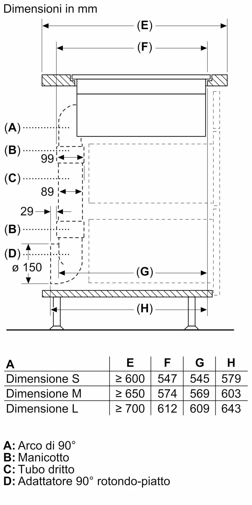 Foto pollice Nr. 13 del prodotto