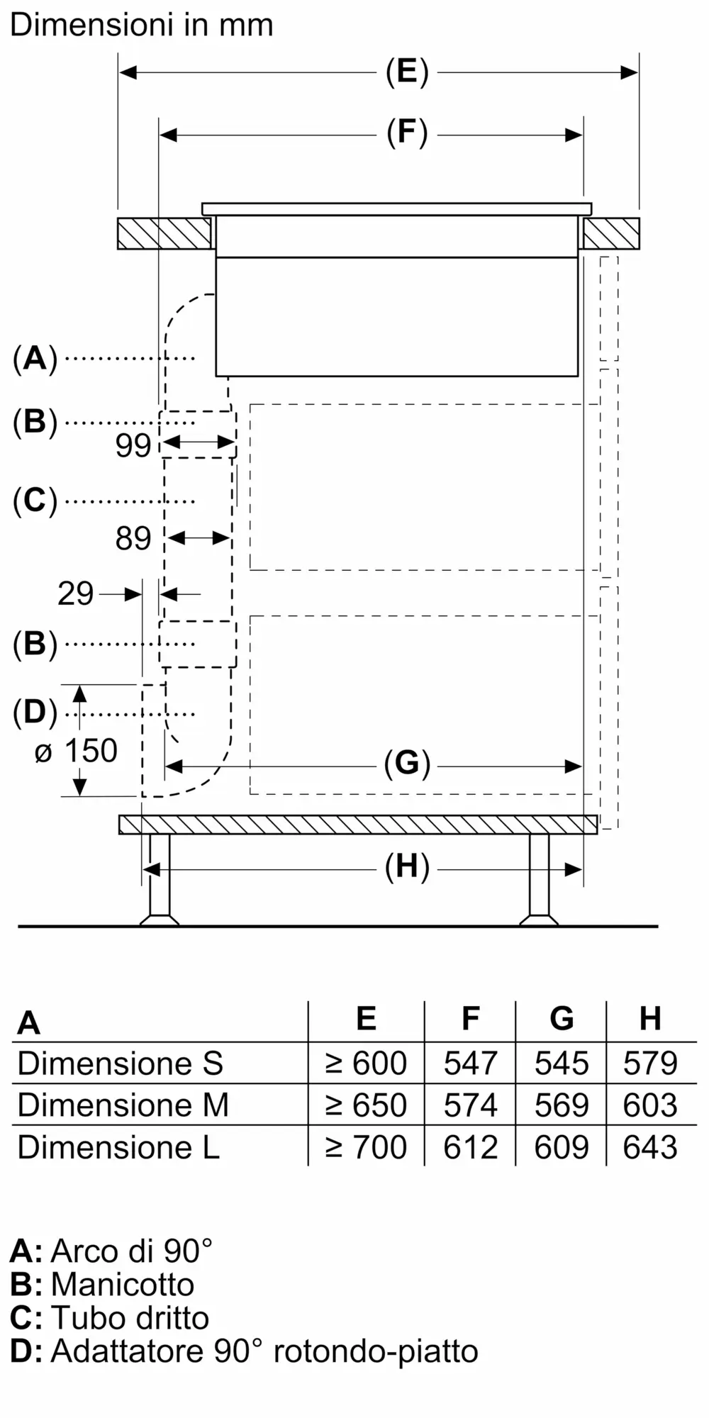 Foto pollice Nr. 10 del prodotto