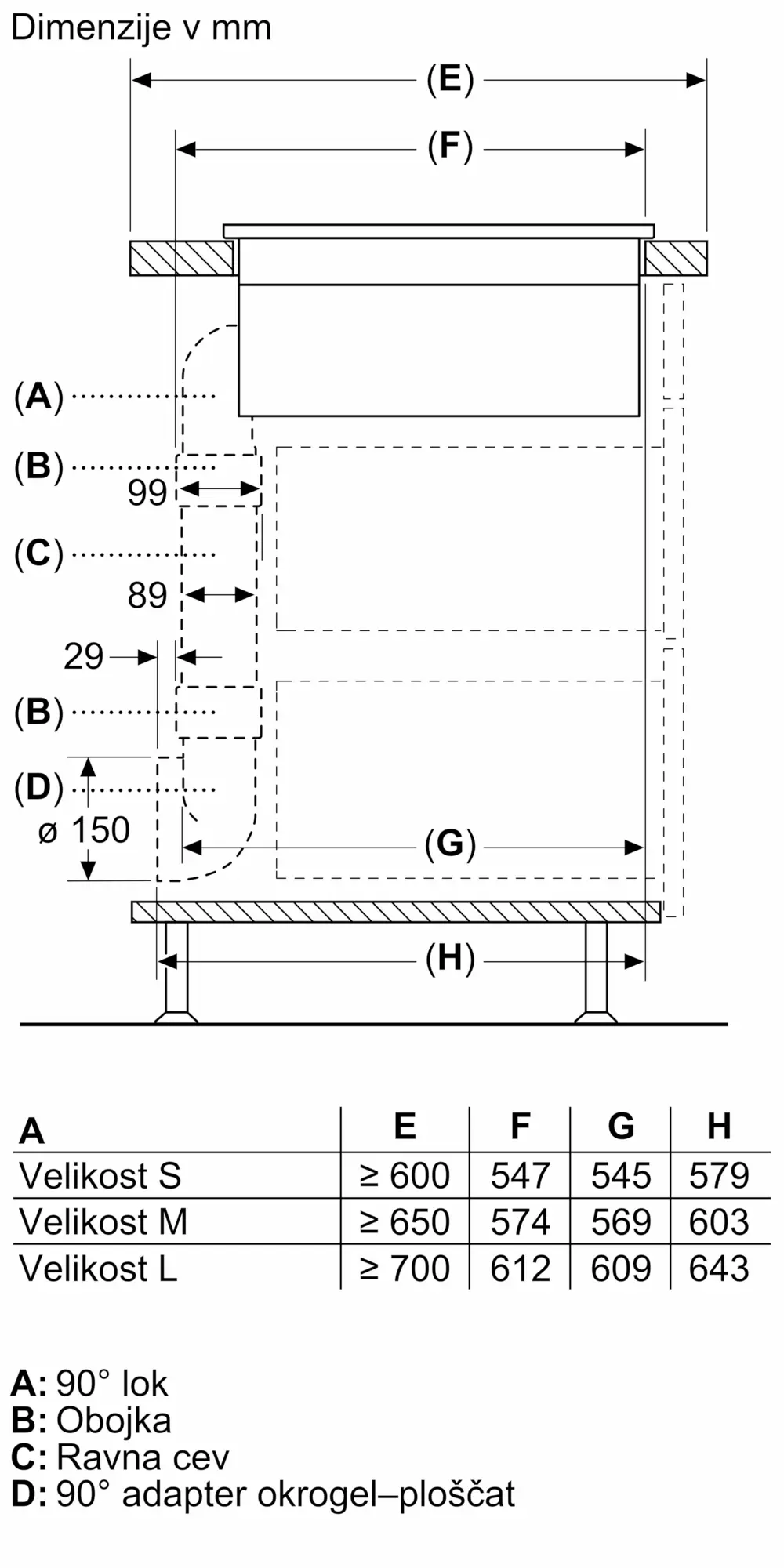 Prikazna slika št. 7 produkta