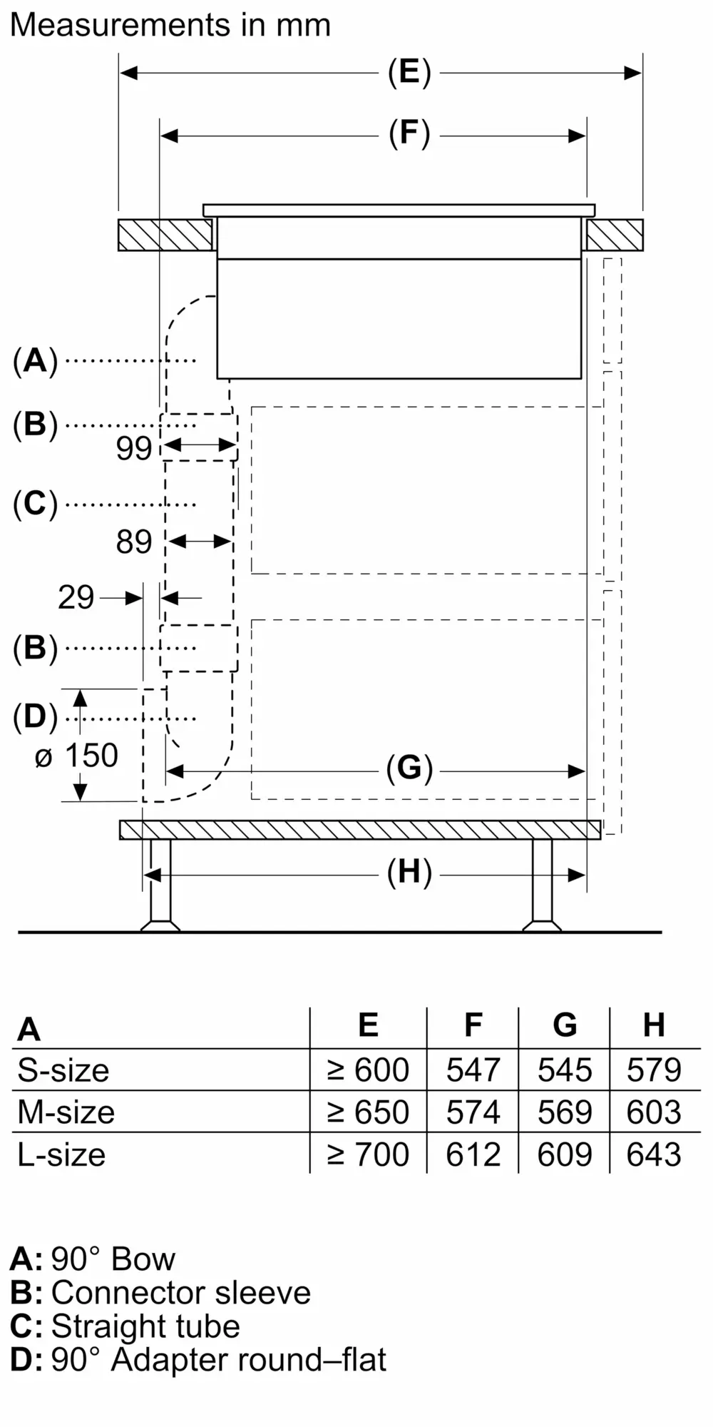Foto Nr. 6 dari produk