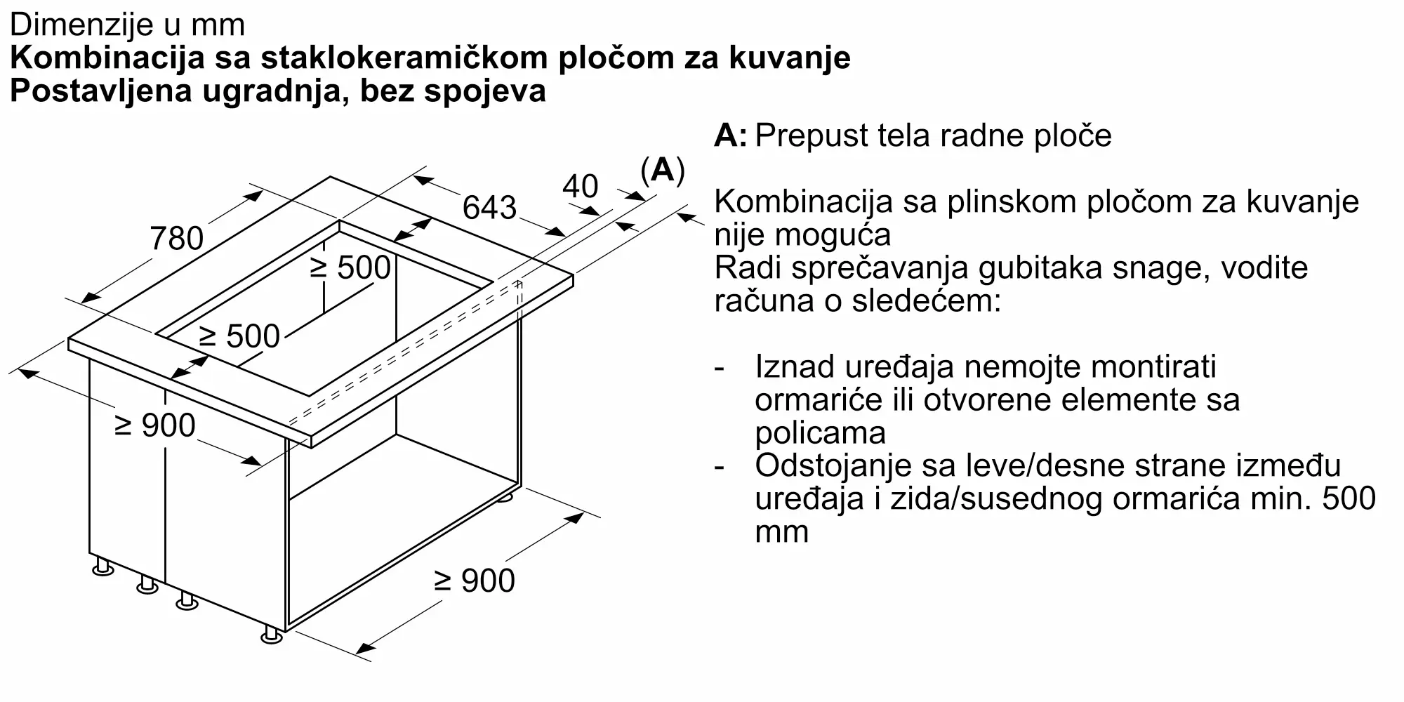 Foto palac Nr. 9 proizvoda