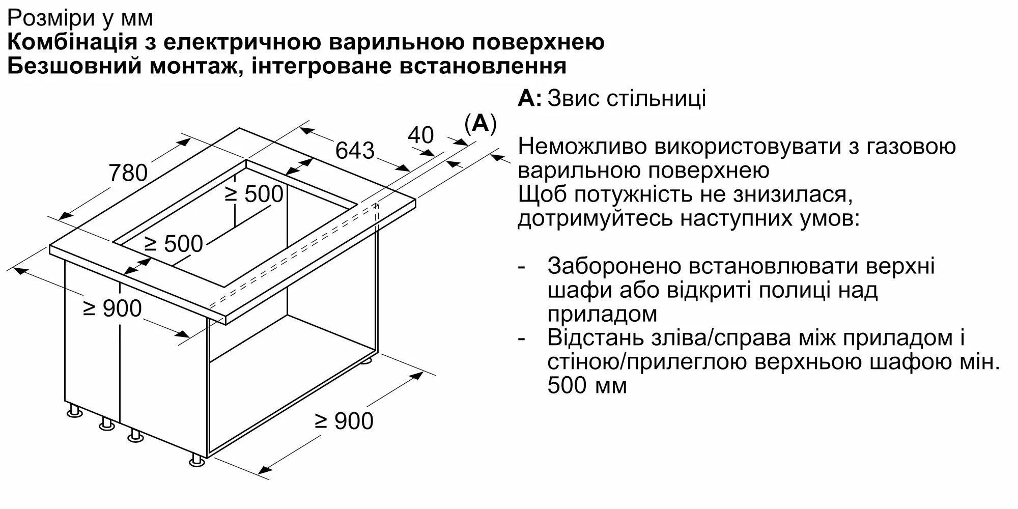 ФотоNr. 22 продукту LD88WMM65