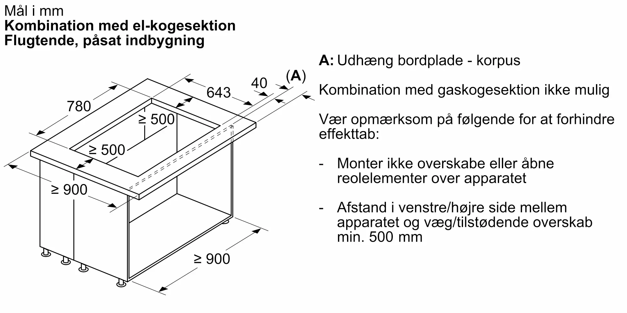 Foto nr. 11 af produktet I88WMM1S7