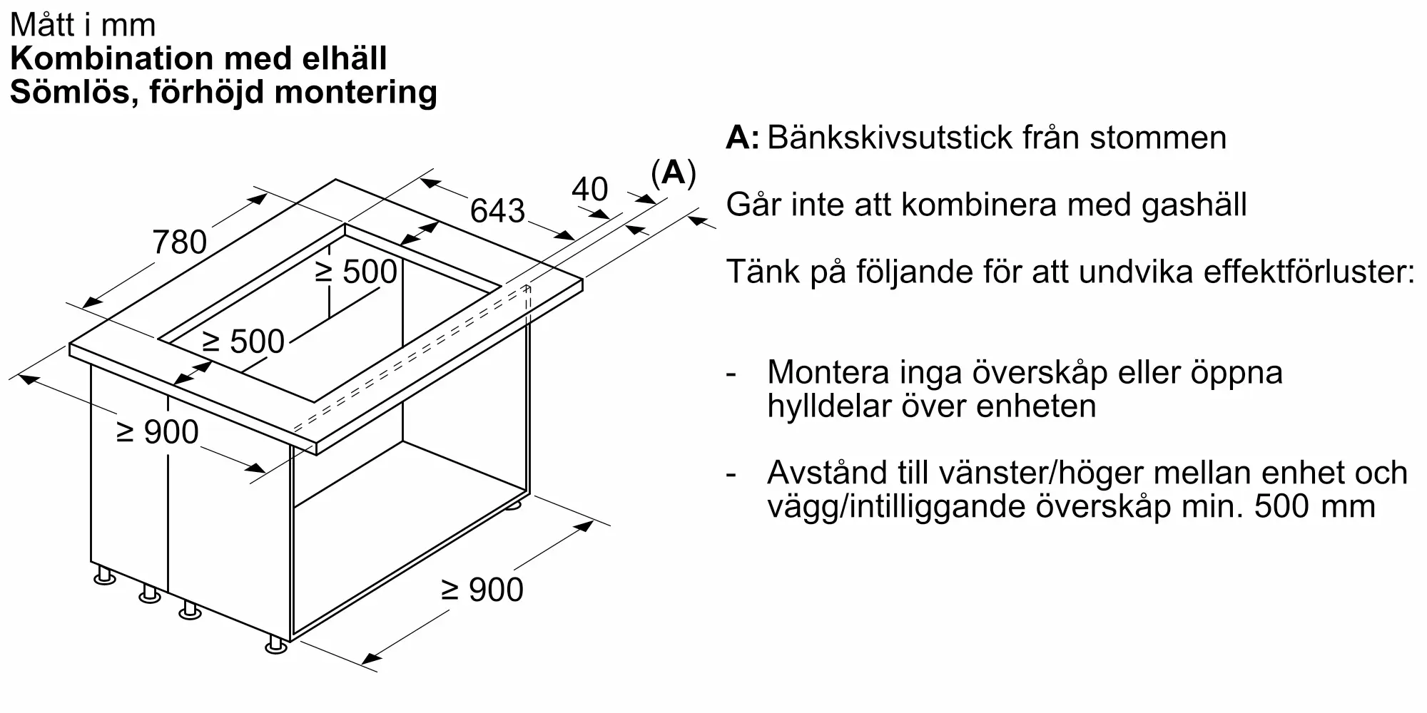 Foto Nr. 17 av produkten I88WMM1S7