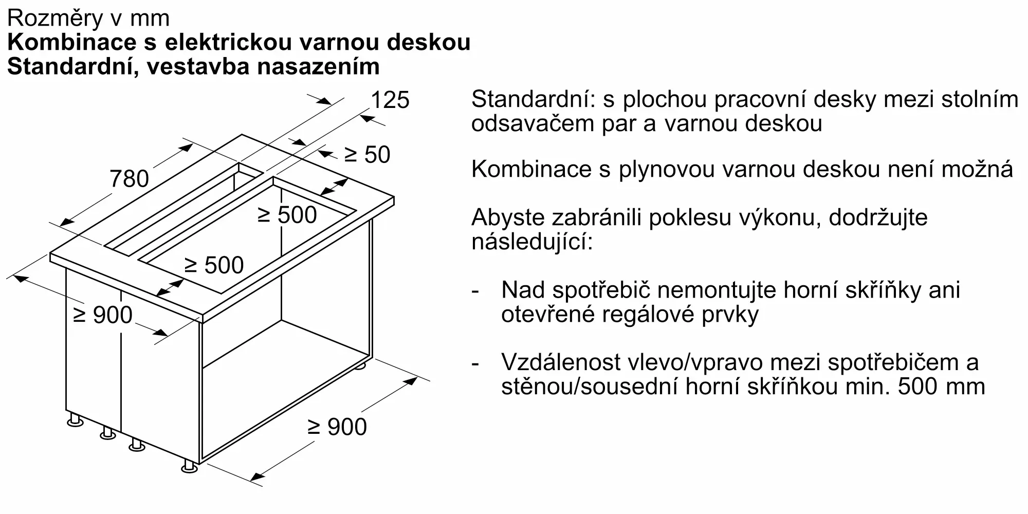 Fotografie č. 20 produktu LD88WMM66