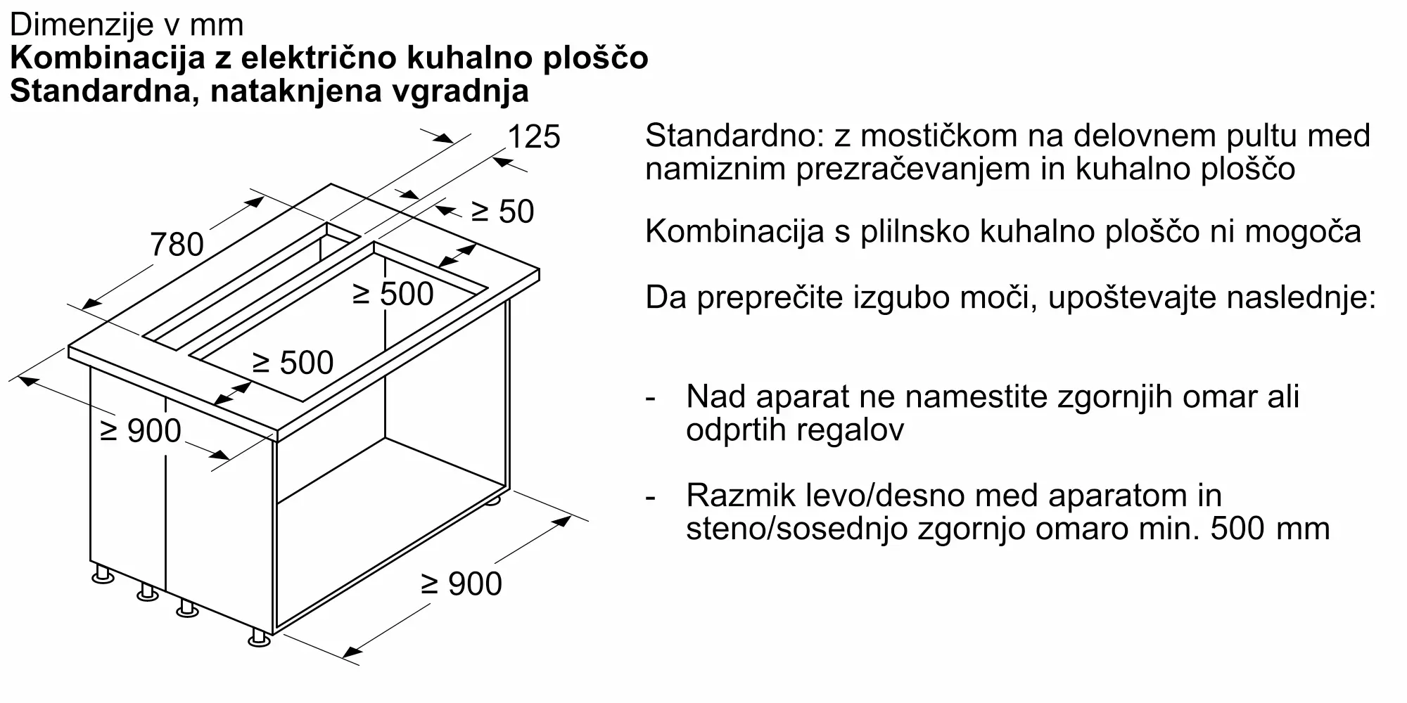 Prikazna slika št. 11 produkta
